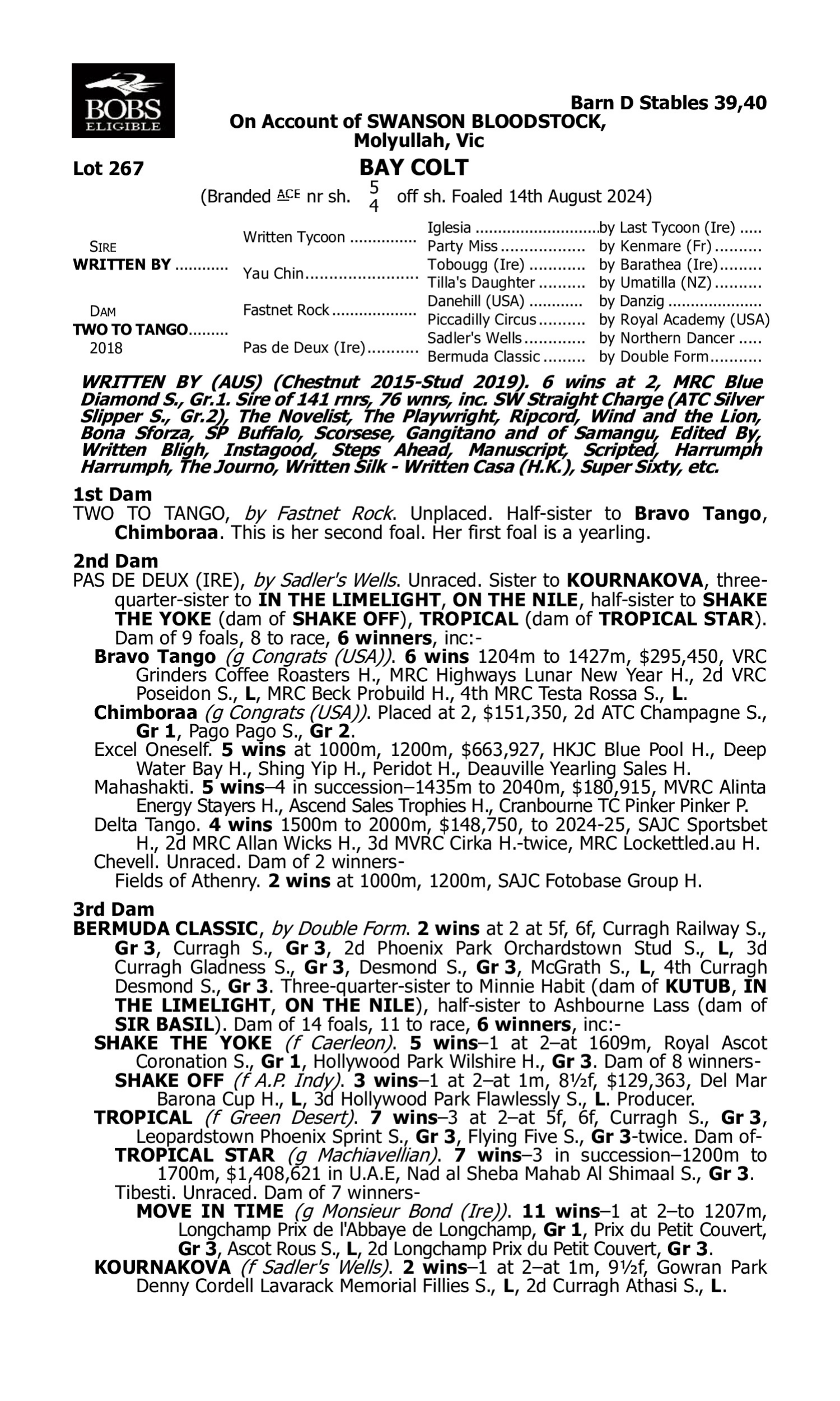 Pedigree for Lot 267 Written By - Two to Tango