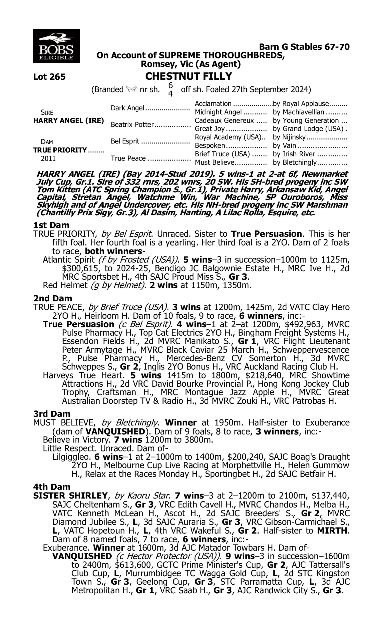 Pedigree for Lot 265 Harry Angel (IRE) - True Priority