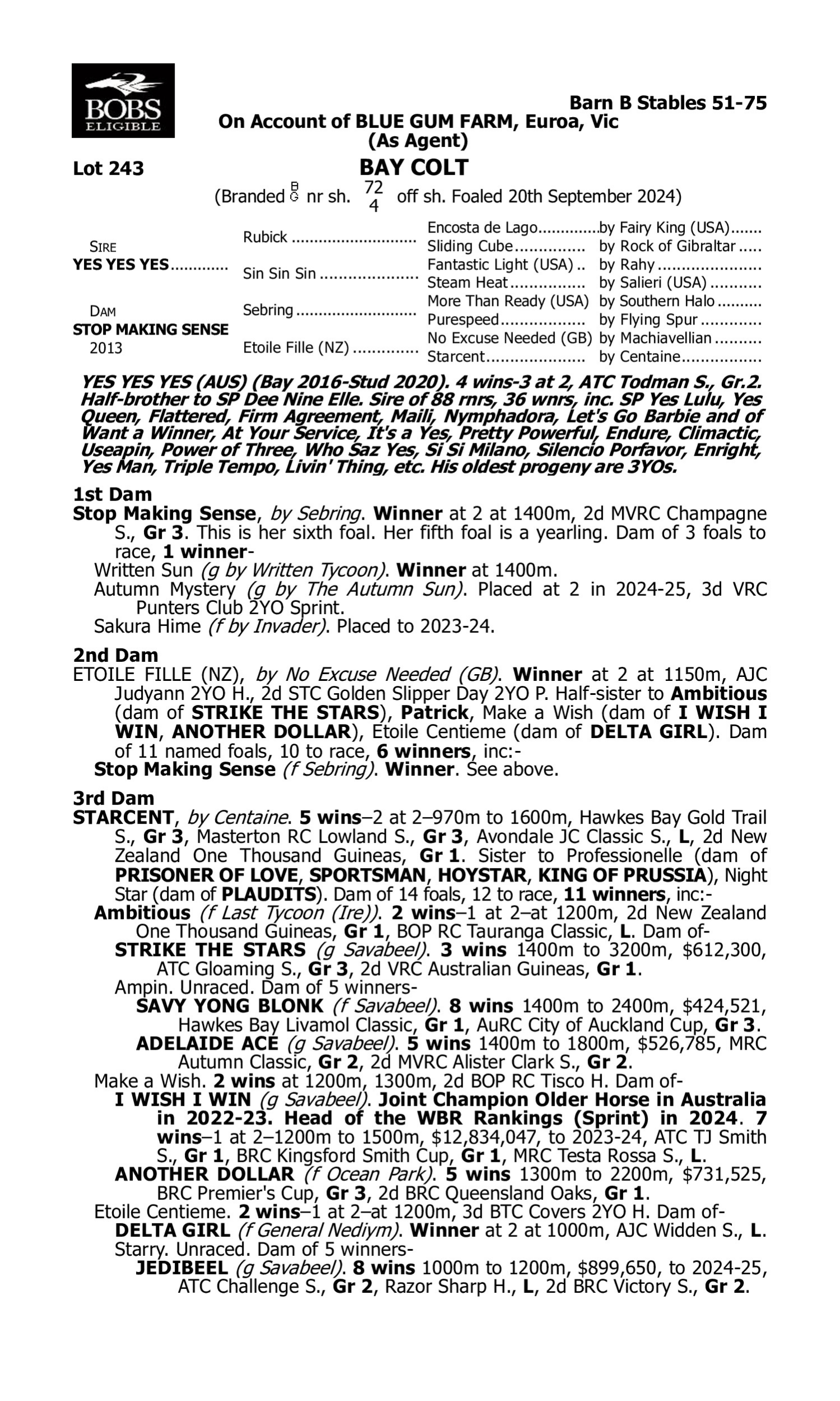 Pedigree for Lot 243 Yes Yes Yes - Stop Making Sense