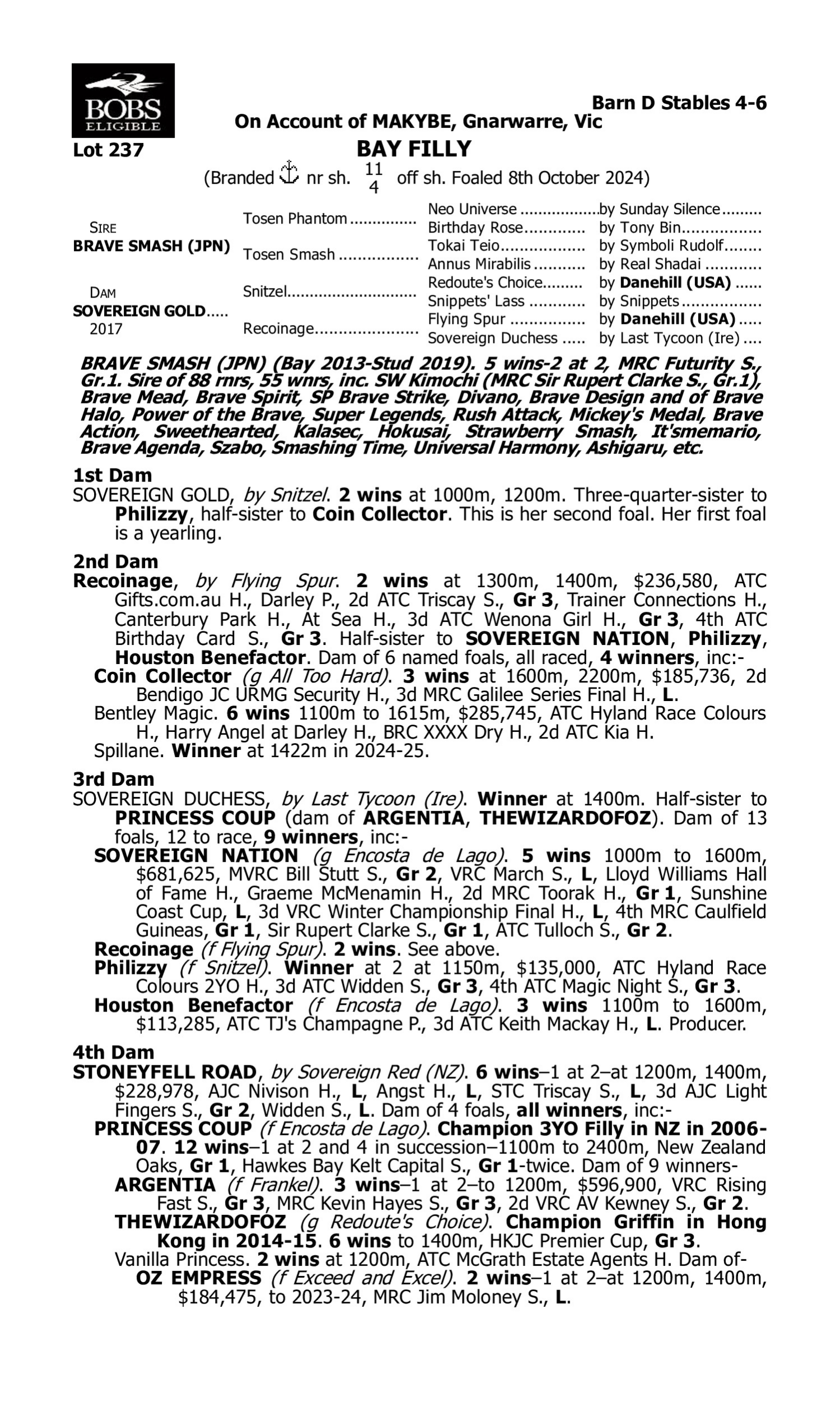 Pedigree for Lot 237 Brave Smash (JPN) - Sovereign Gold