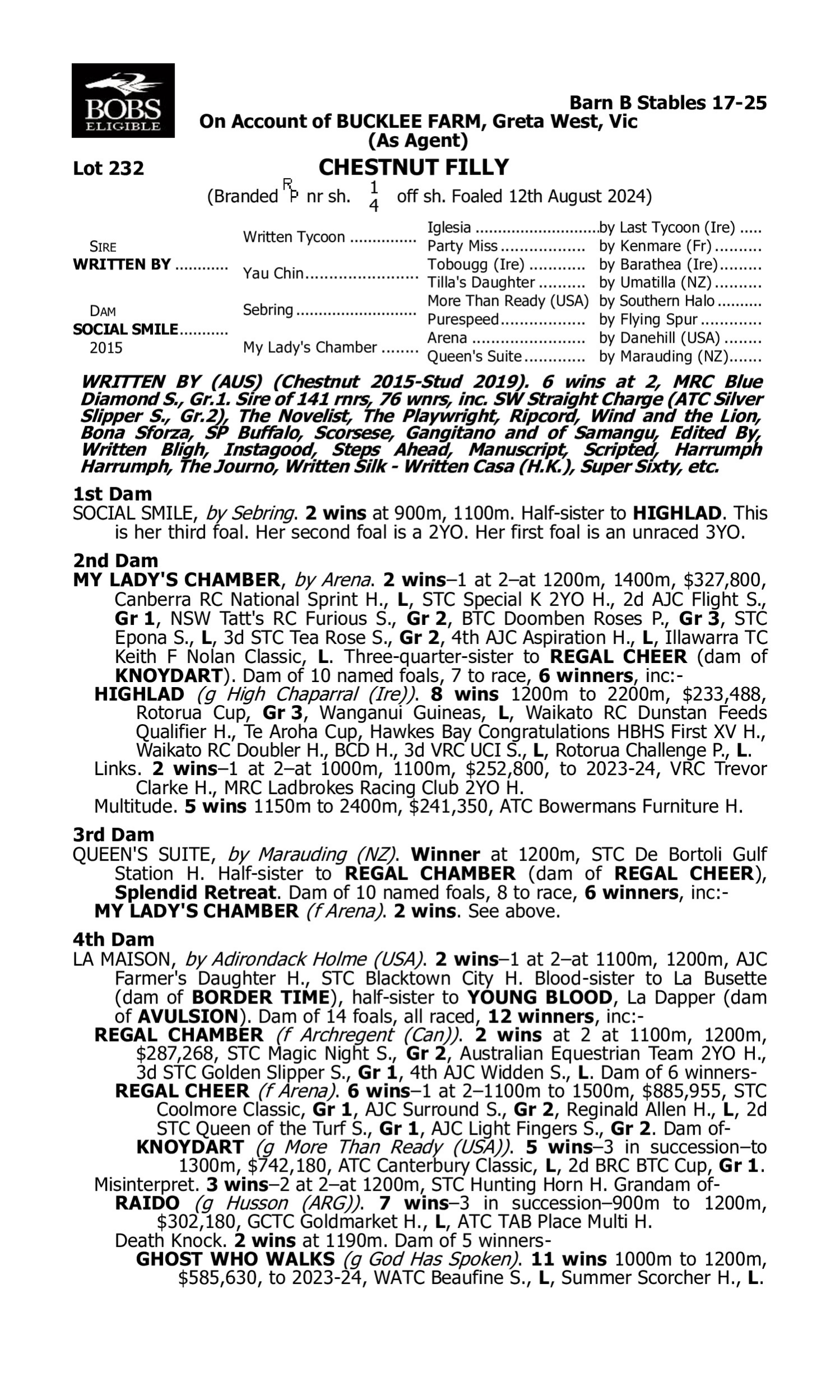 Pedigree for Lot 232 Written By - Social Smile