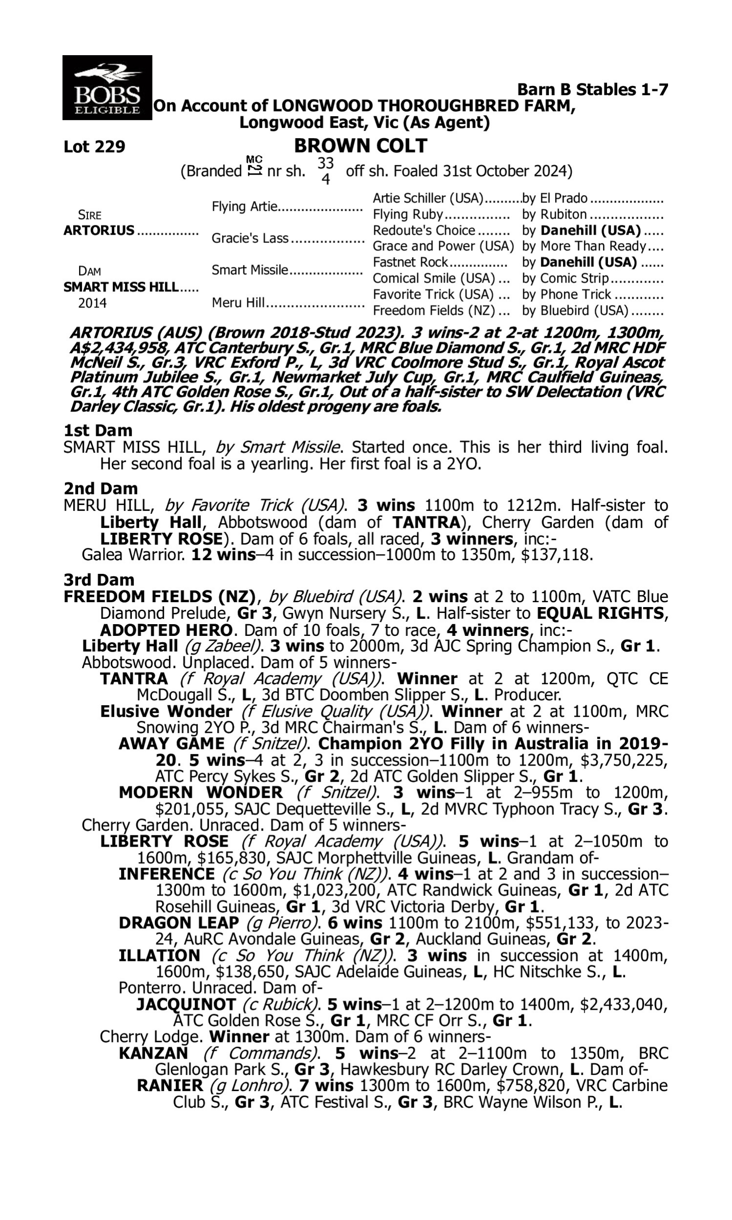 Pedigree for Lot 229 Artorius - Smart Miss Hill