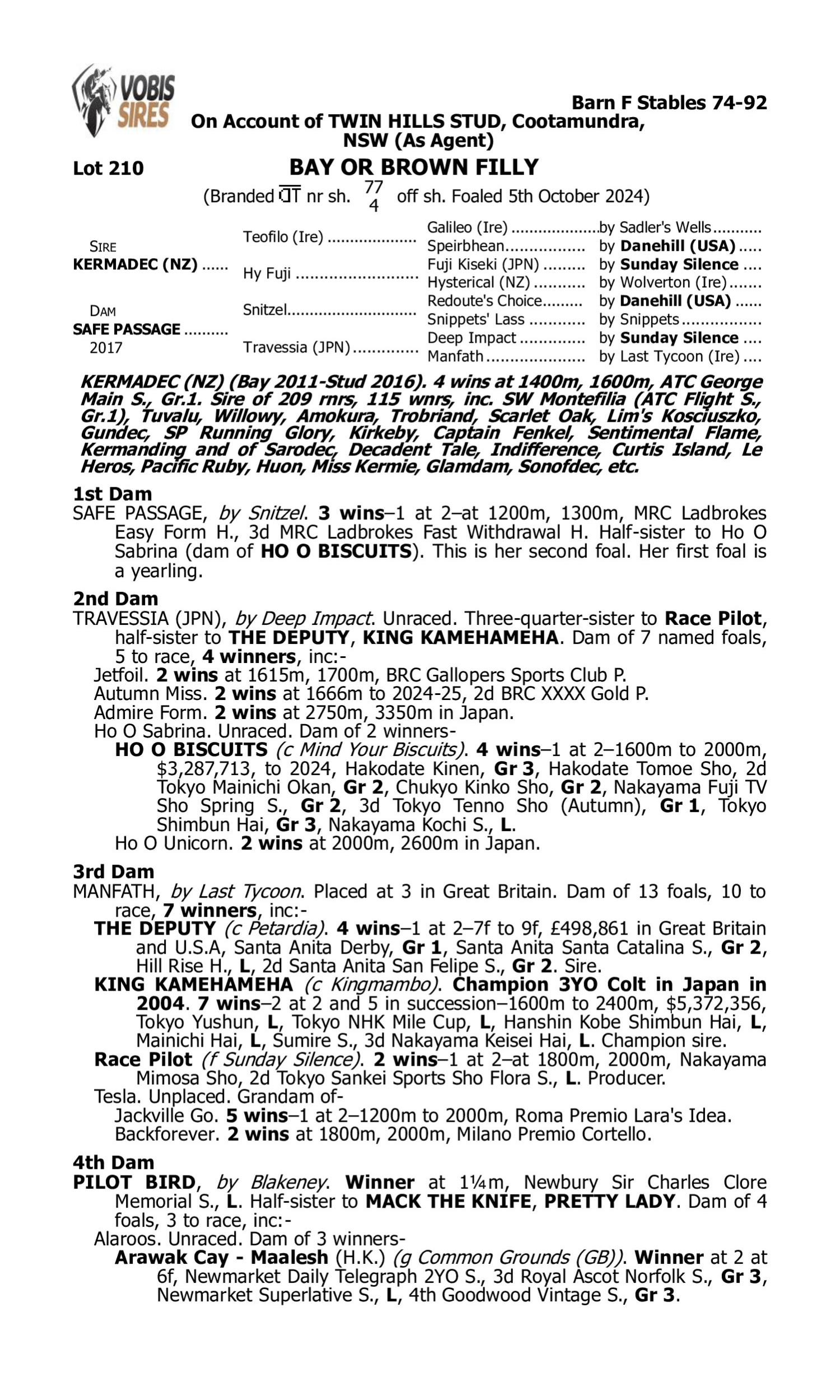 Pedigree for Lot 210 Kermadec (NZ) - Safe Passage