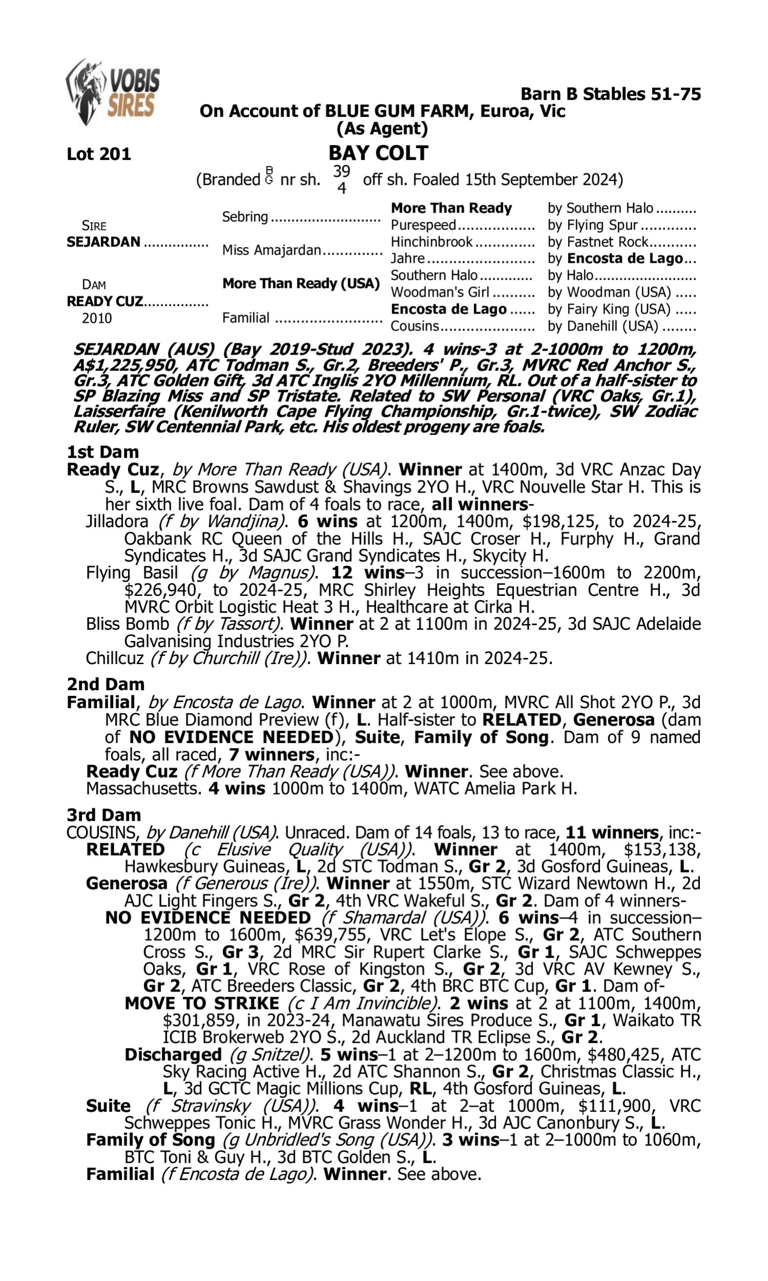 Pedigree for Lot 201 Sejardan - Ready Cuz