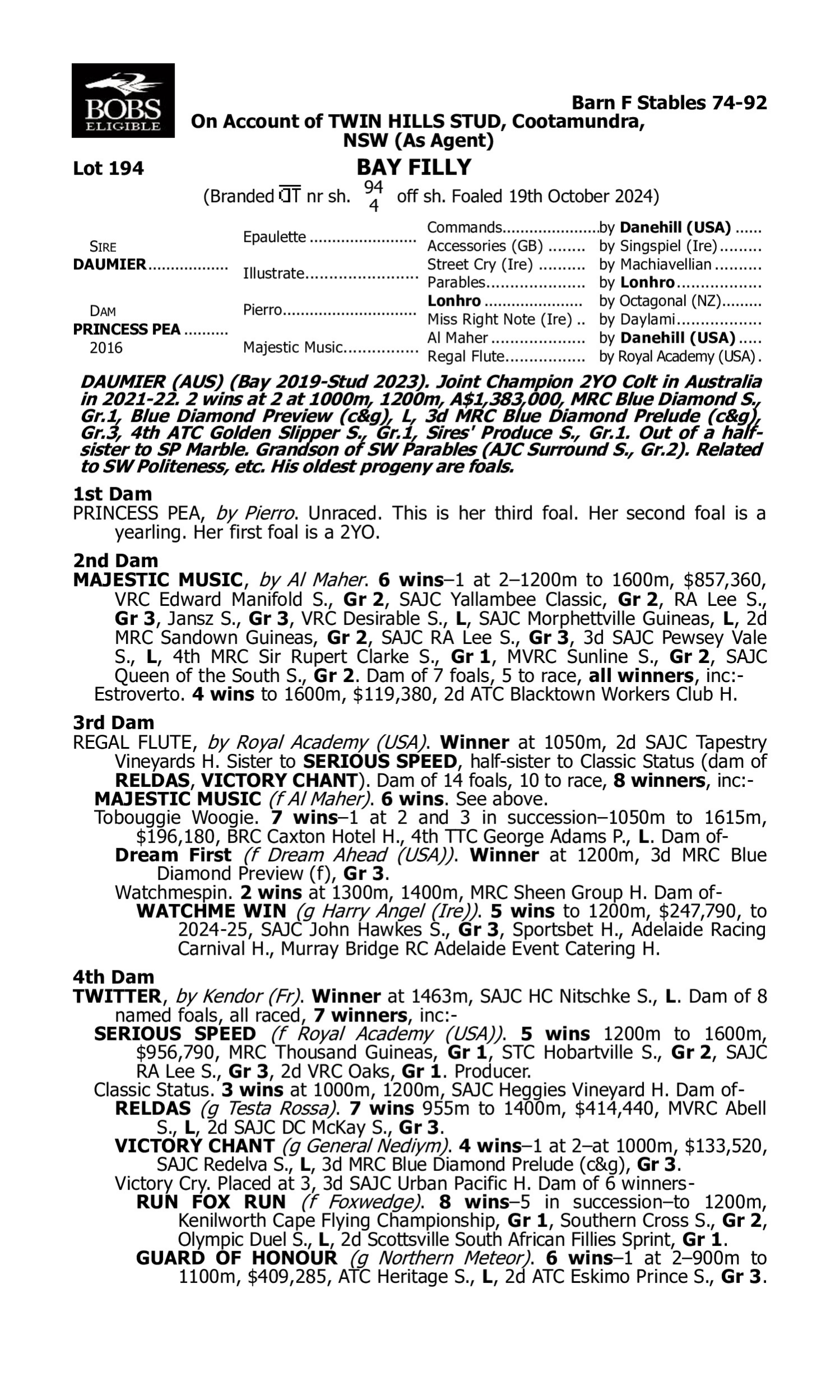Pedigree for Lot 194 Daumier - Princess Pea
