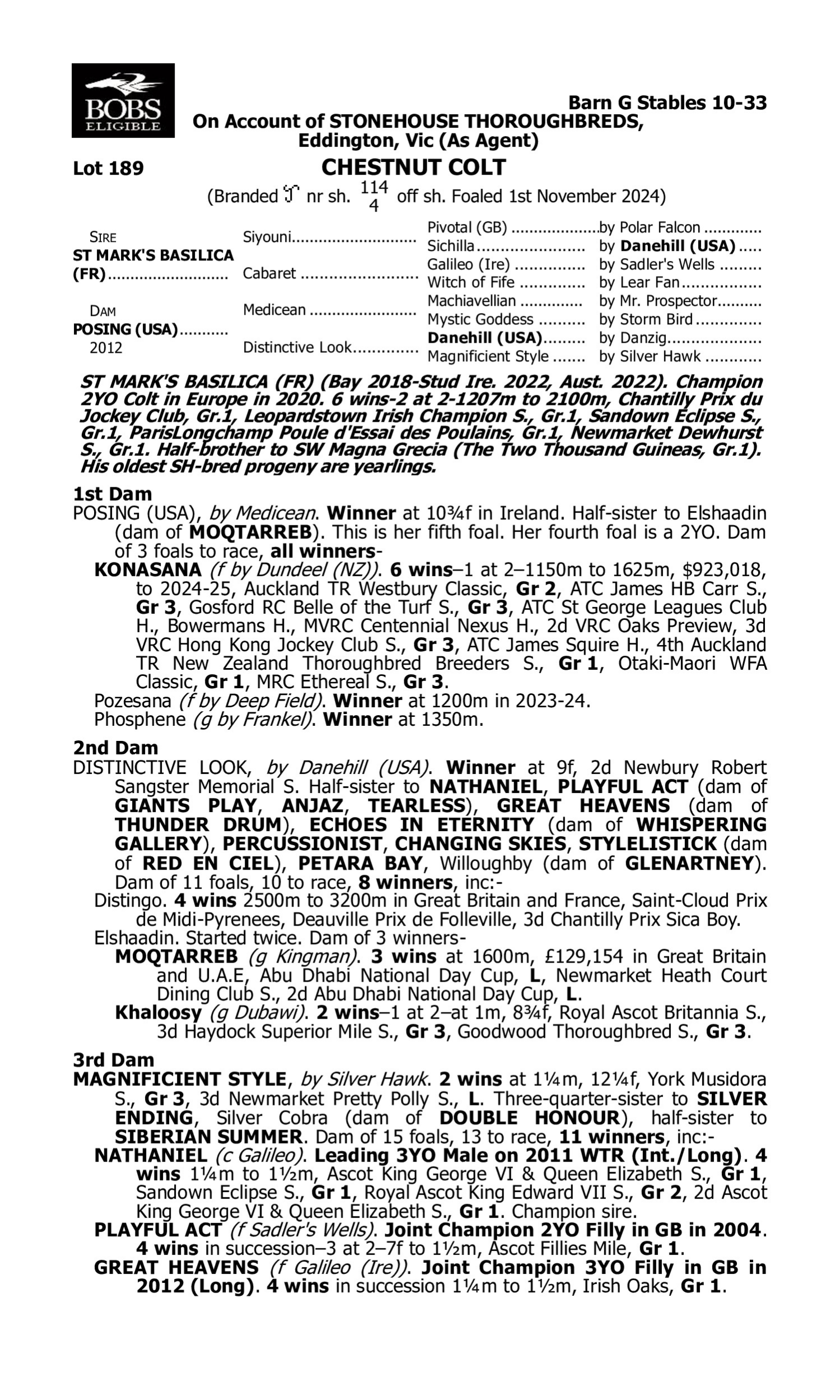 Pedigree for Lot 189 St Mark's Basilica (FR) - Posing (USA)