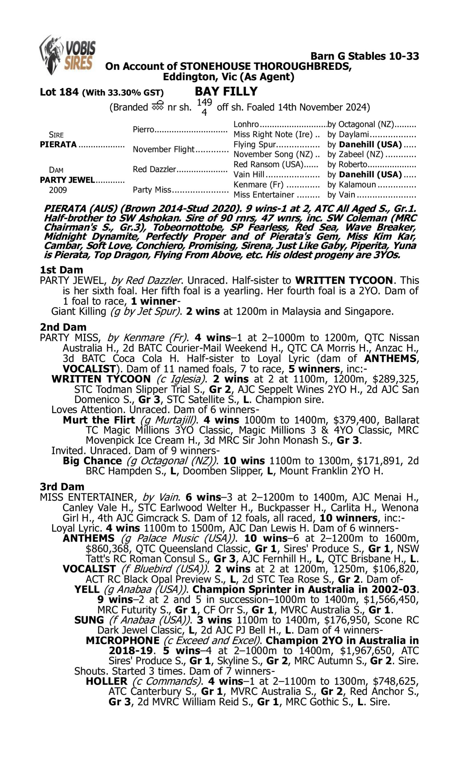Pedigree for Lot 184 Pierata - Party Jewel