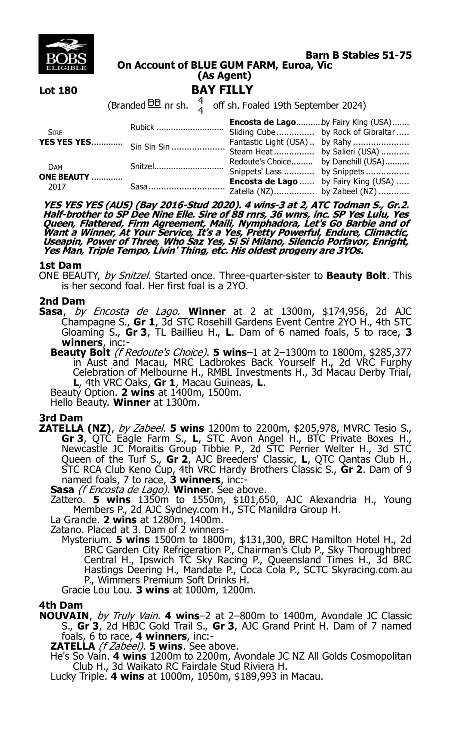 Pedigree for Lot 180 Yes Yes Yes - One Beauty