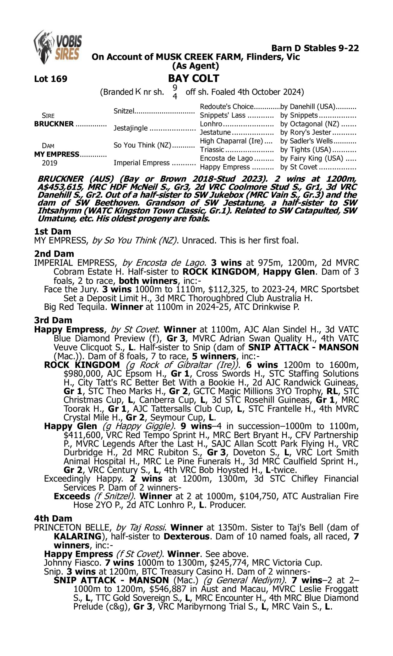 Pedigree for Lot 169 Bruckner - My Empress