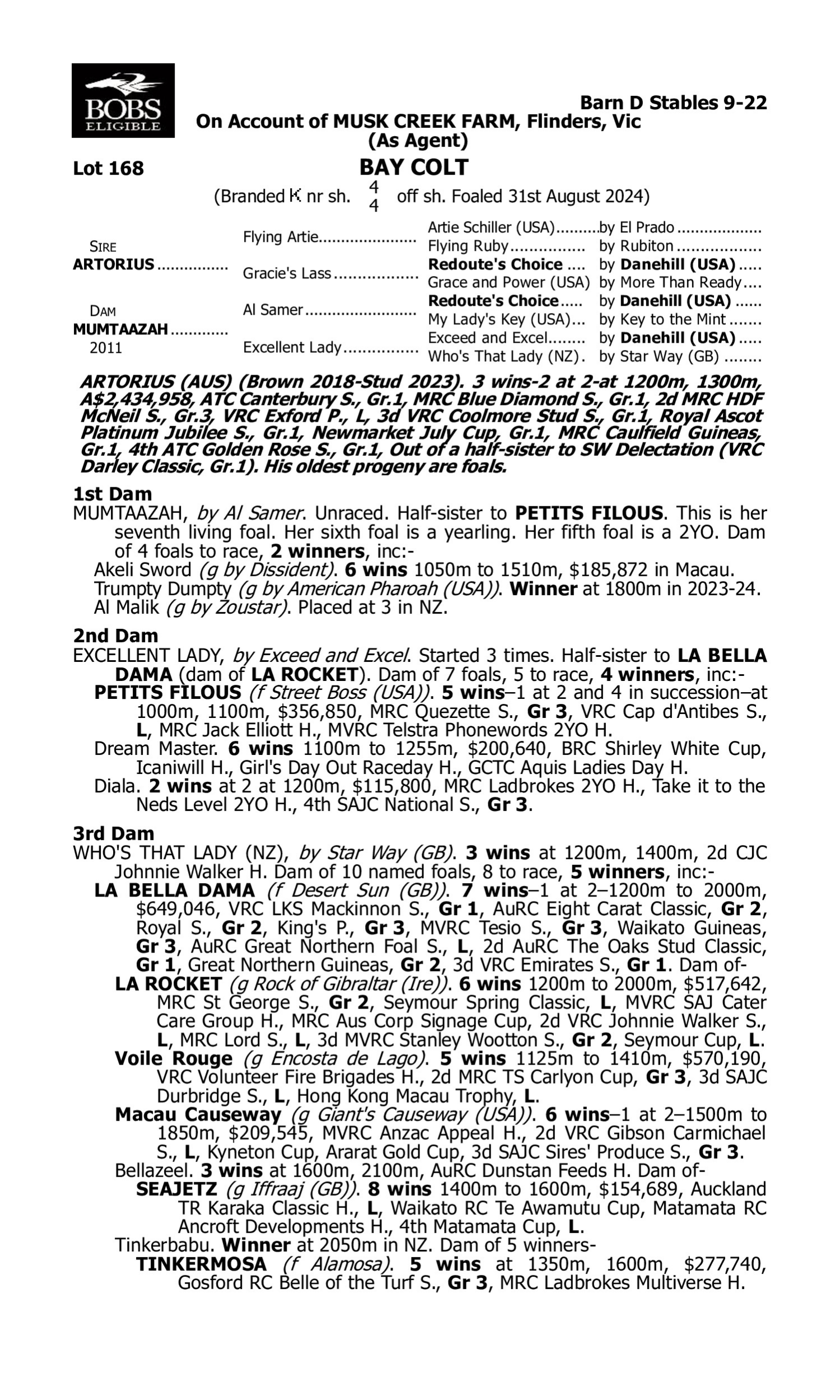 Pedigree for Lot 168 Artorius - Mumtaazah