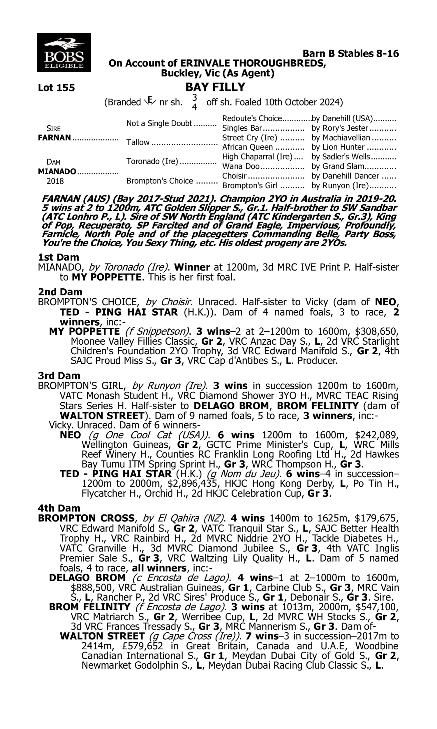 Pedigree for Lot 155 Farnan - Mianado