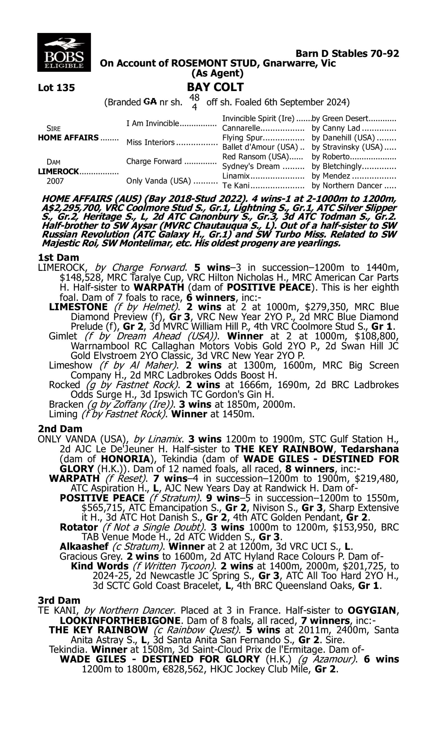 Pedigree for Lot 135 Home Affairs - Limerock