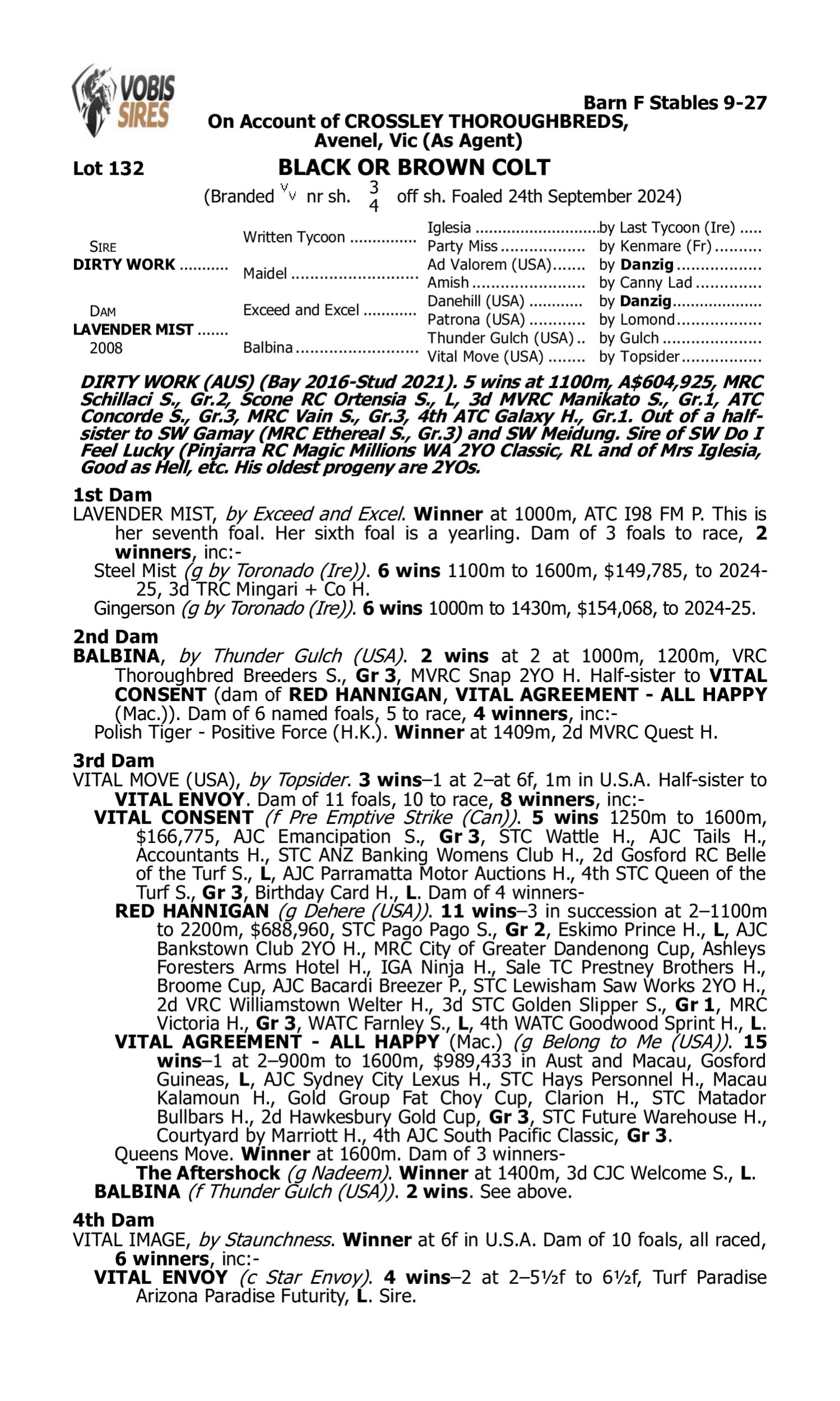 Pedigree for Lot 132 Dirty Work - Lavender Mist
