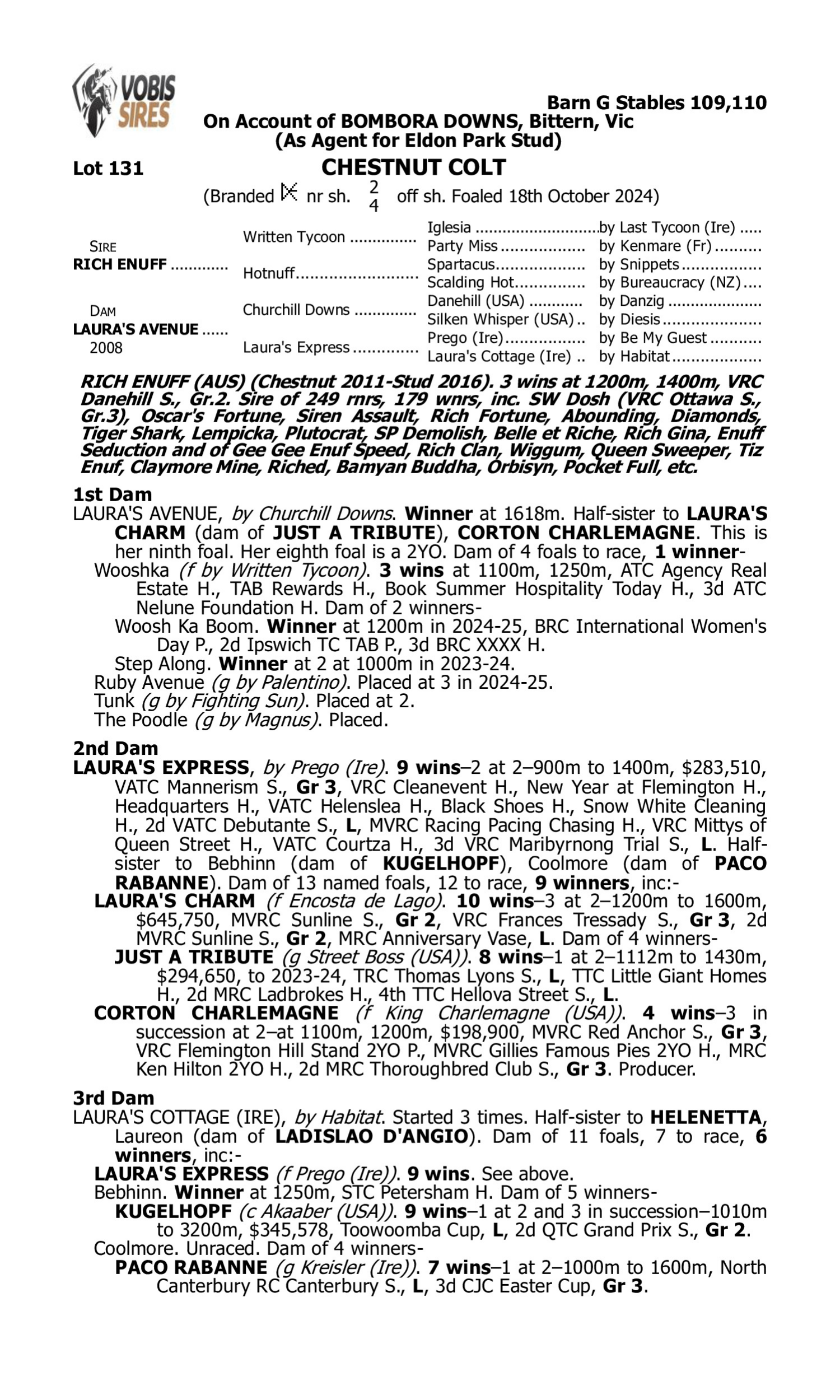 Pedigree for Lot 131 Rich Enuff - Laura's Avenue