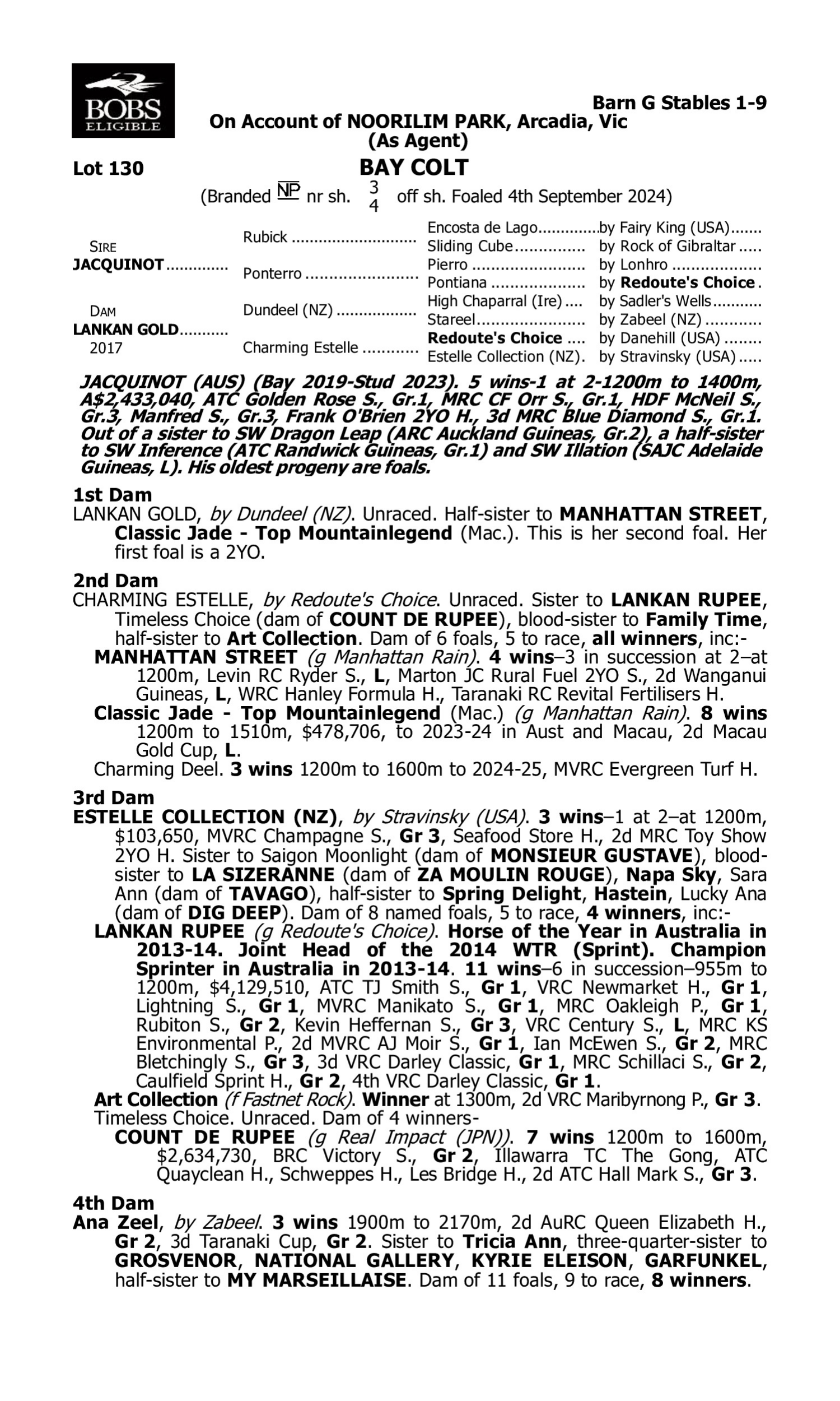Pedigree for Lot 130 Jacquinot - Lankan Gold