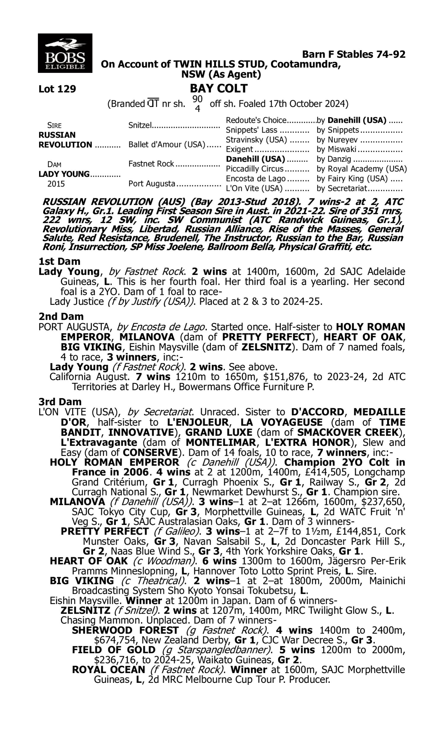 Pedigree for Lot 129 Russian Revolution - Lady Young