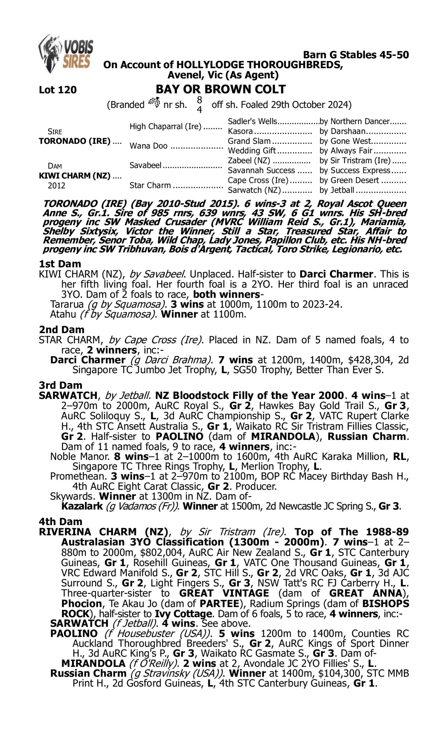 Pedigree for Lot 120 Toronado (IRE) - Kiwi Charm (NZ)