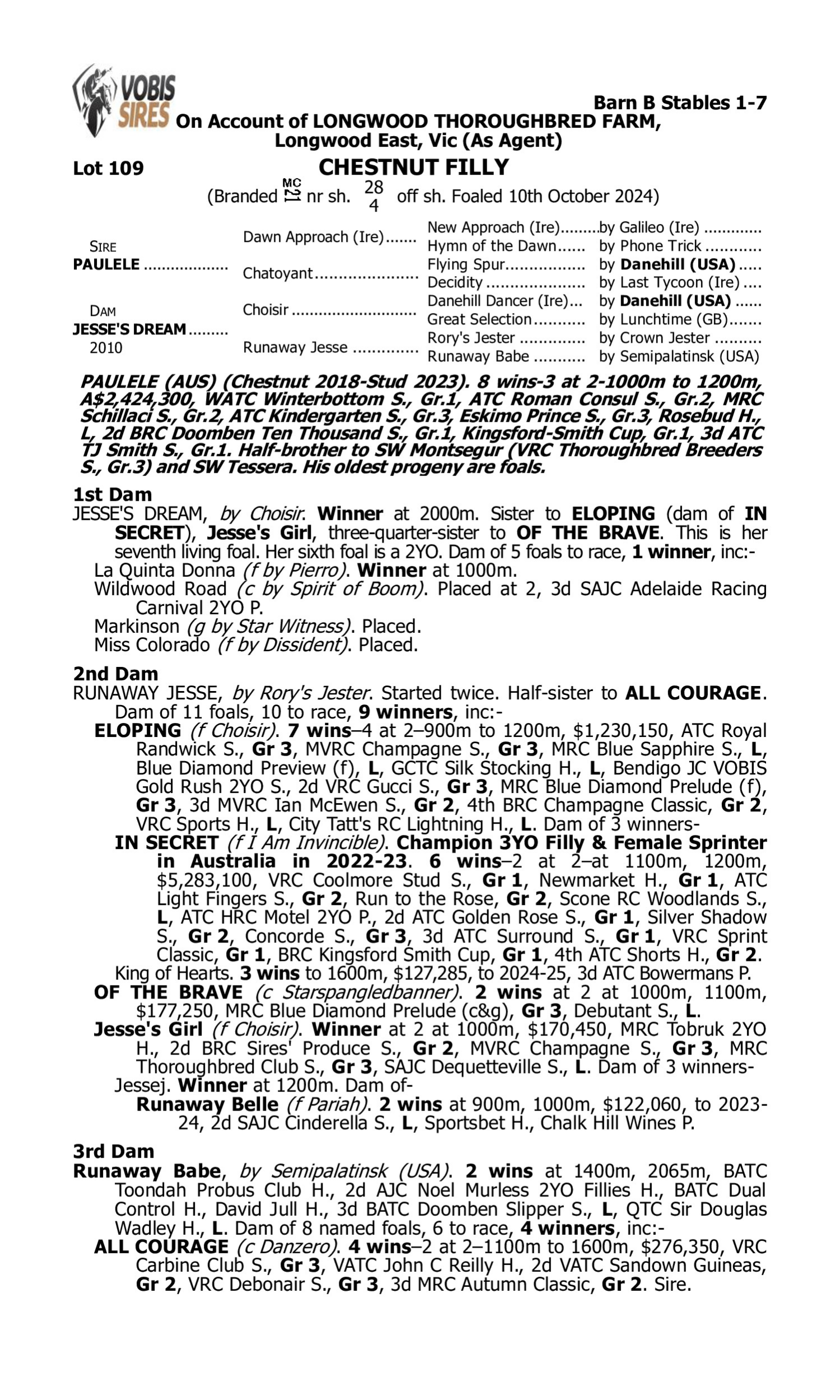 Pedigree for Lot 109 Paulele - Jesse's Dream