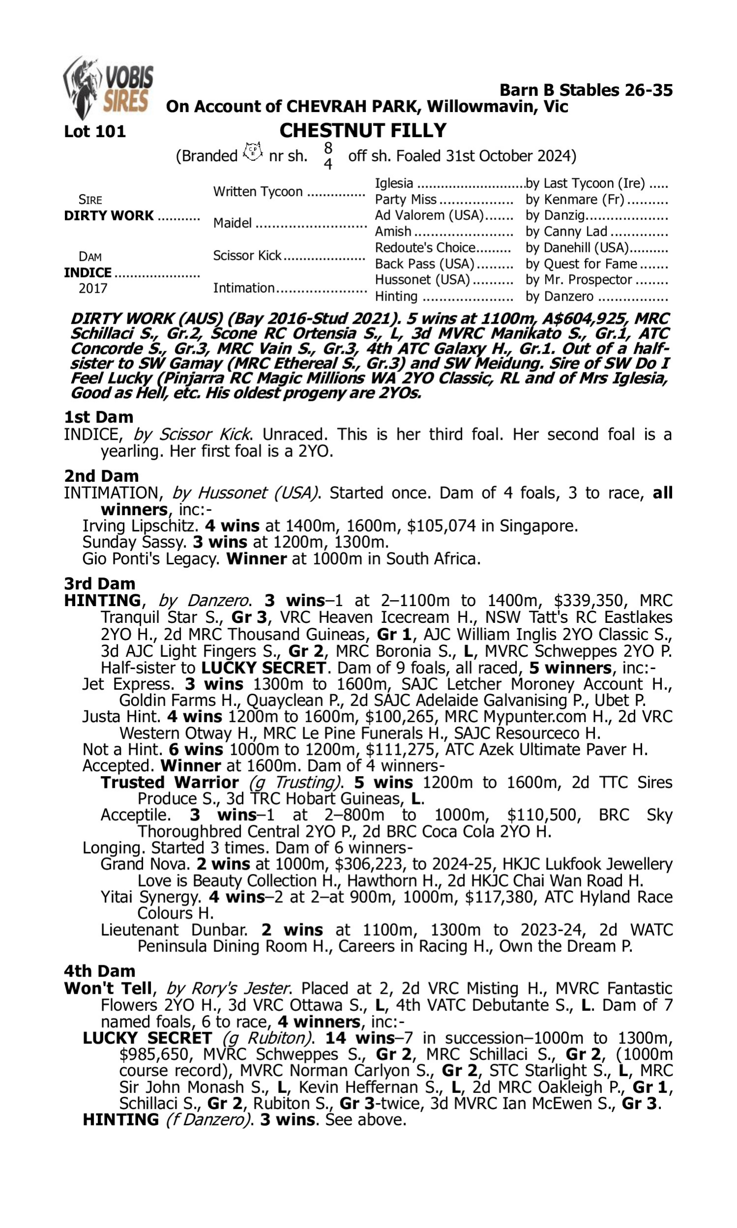 Pedigree for Lot 101 Dirty Work - Indice