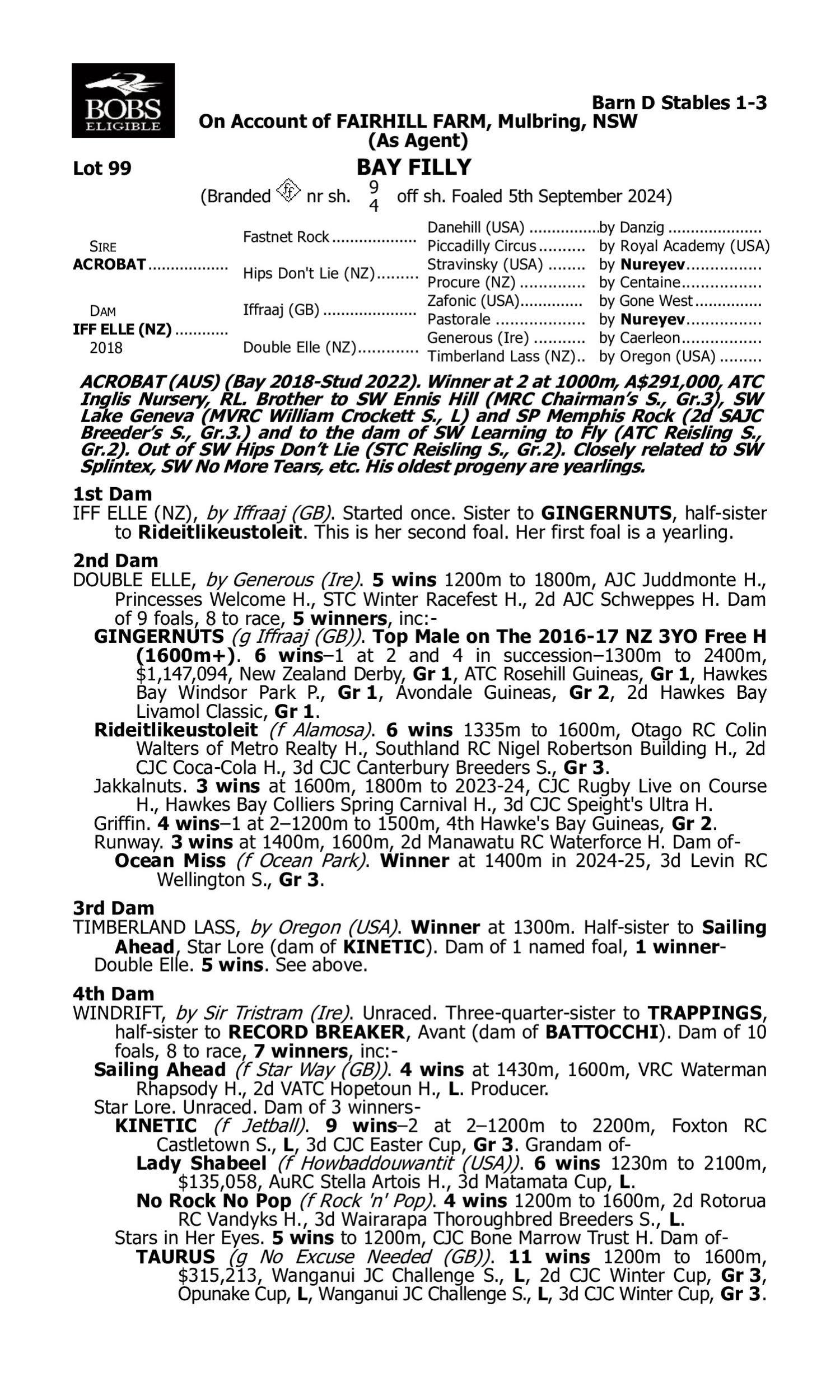 Pedigree for Lot 99 Acrobat - Iff Elle (NZ)