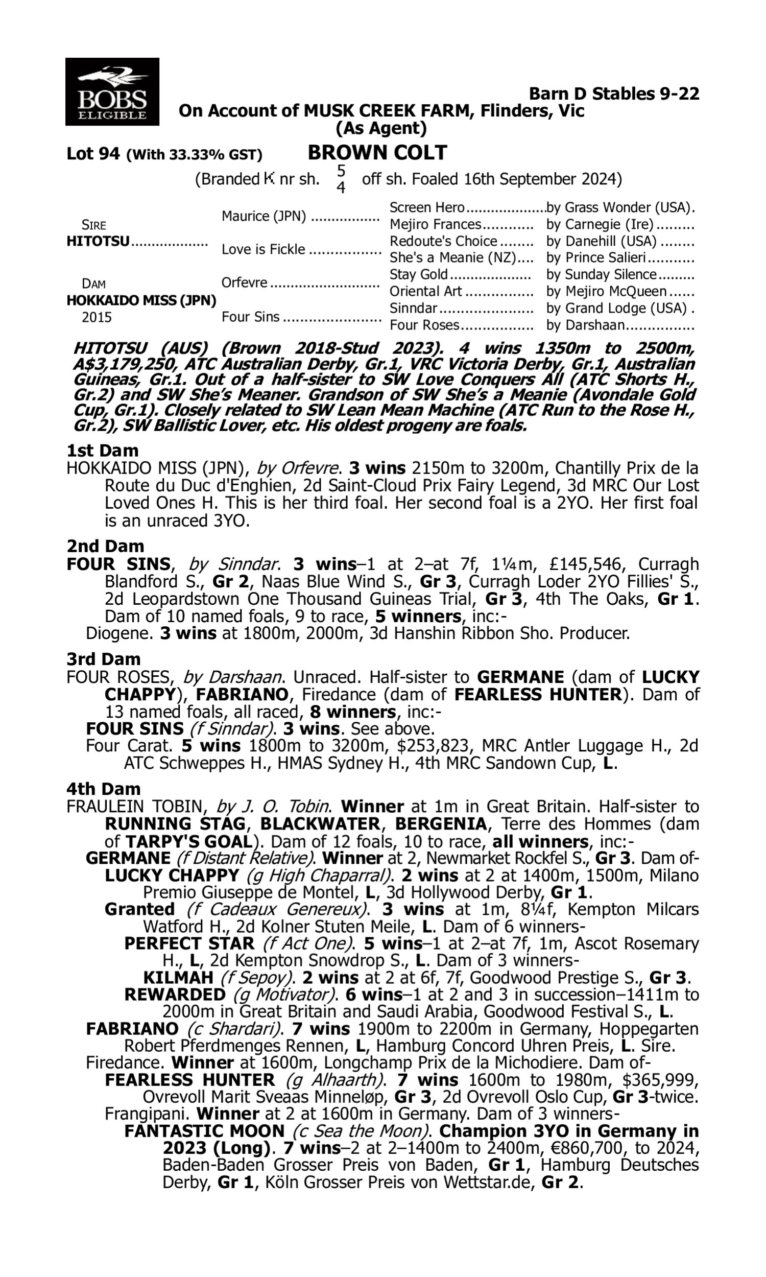 Pedigree for Lot 94 Hitotsu - Hokkaido Miss (JPN)