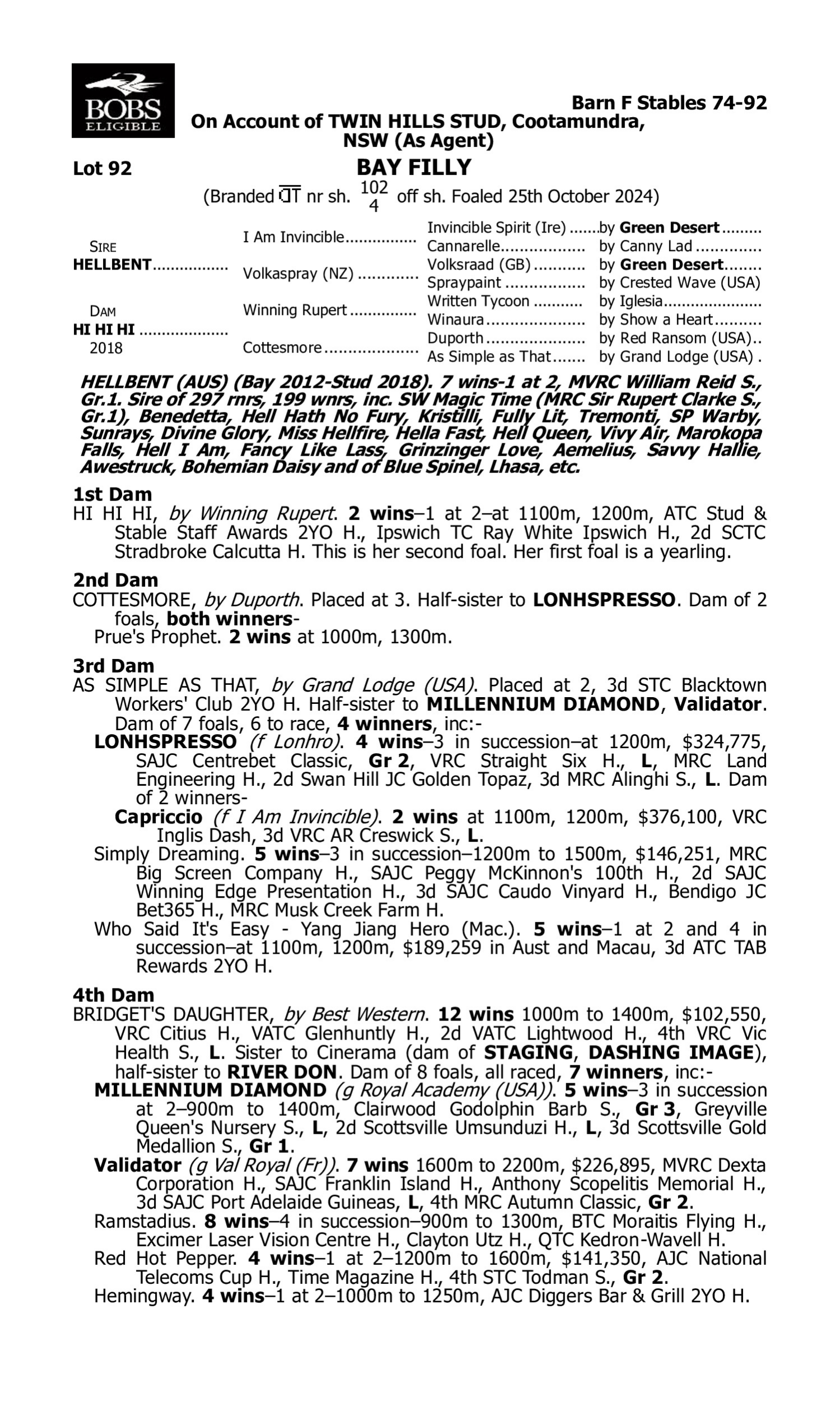 Pedigree for Lot 92 Hellbent - Hi Hi Hi