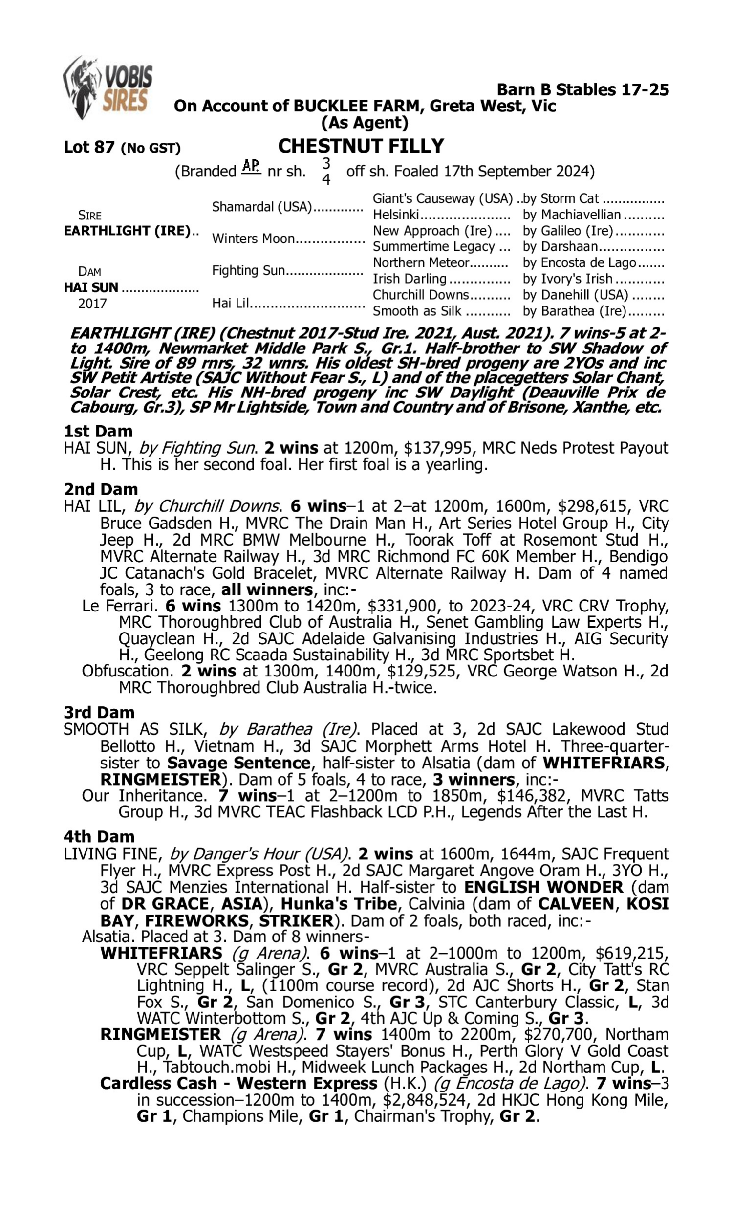 Pedigree for Lot 87 Earthlight (IRE) - Hai Sun