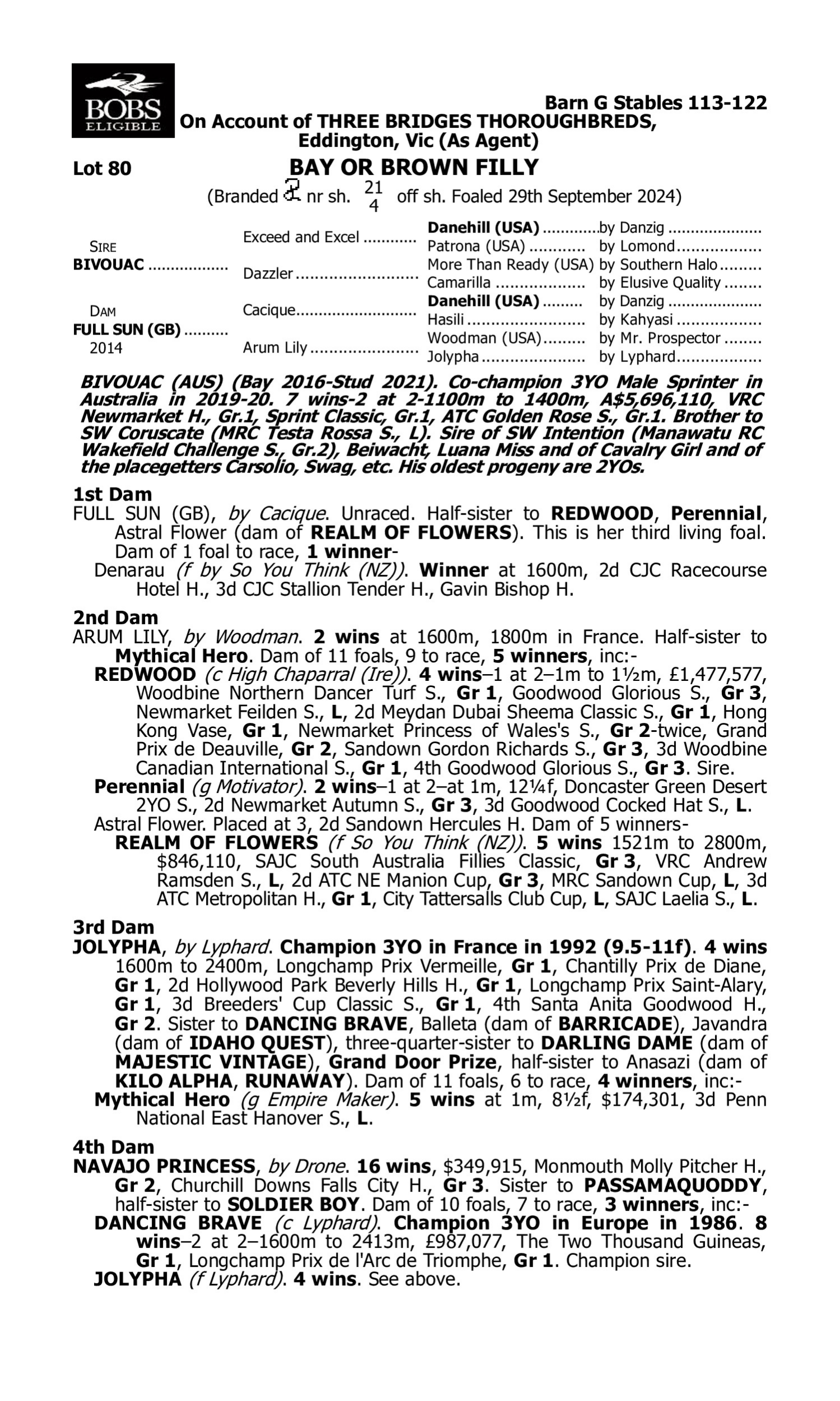Pedigree for Lot 80 Bivouac - Full Sun (GB)
