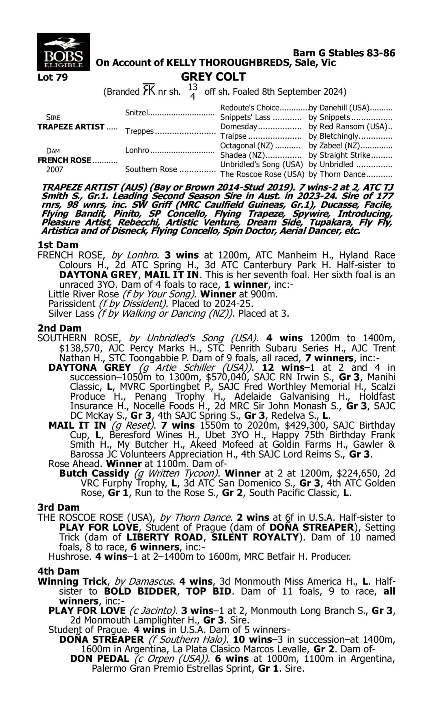 Pedigree for Lot 79 Trapeze Artist - French Rose