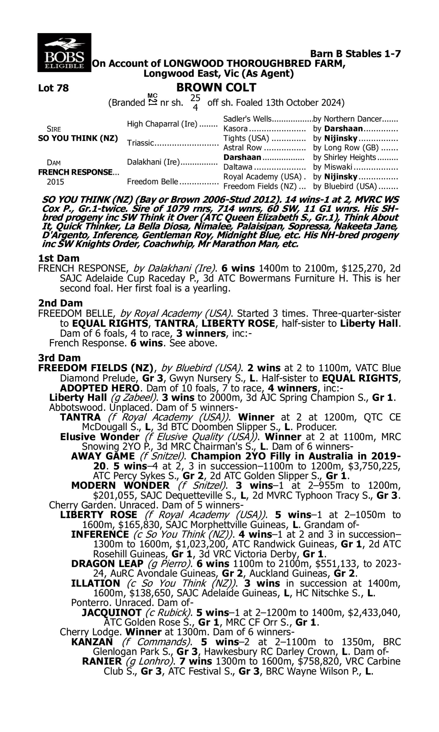Pedigree for Lot 78 So You Think (NZ) - French Response