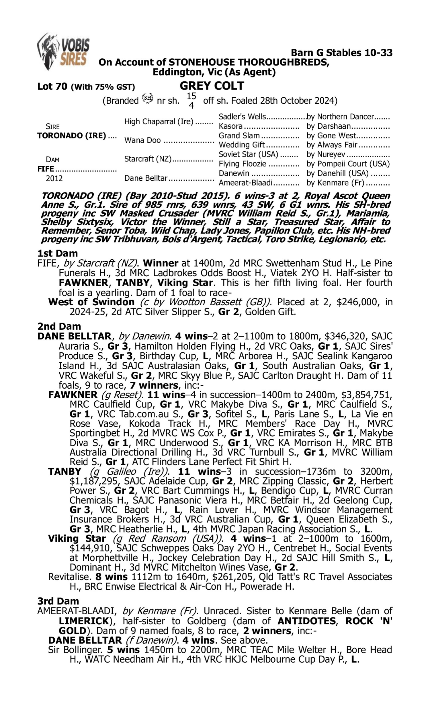 Pedigree for Lot 70 Toronado (IRE) - Fife