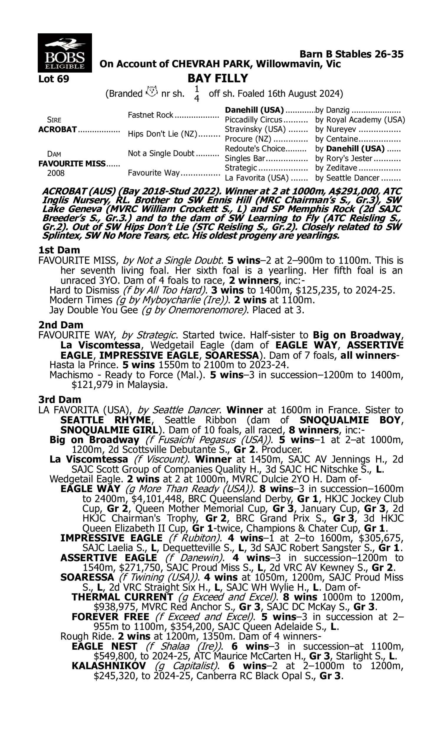 Pedigree for Lot 69 Acrobat - Favourite Miss