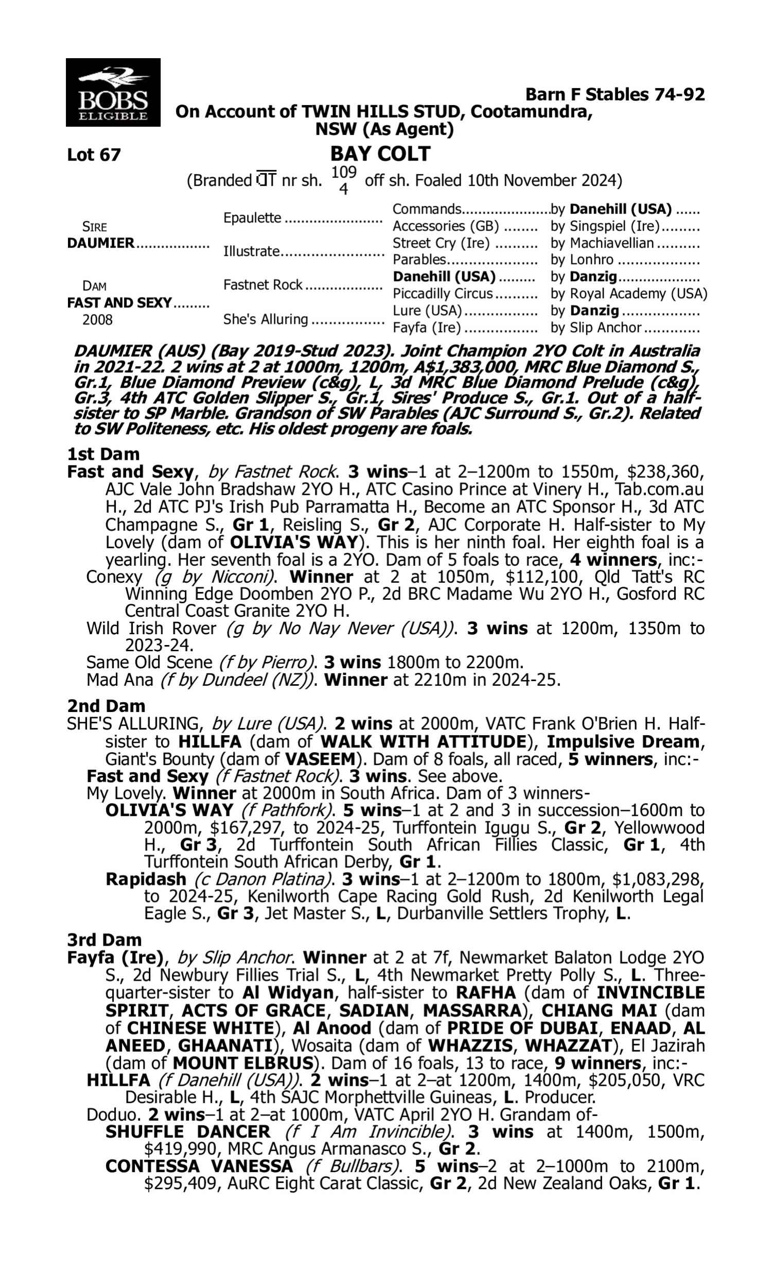 Pedigree for Lot 67 Daumier - Fast and Sexy