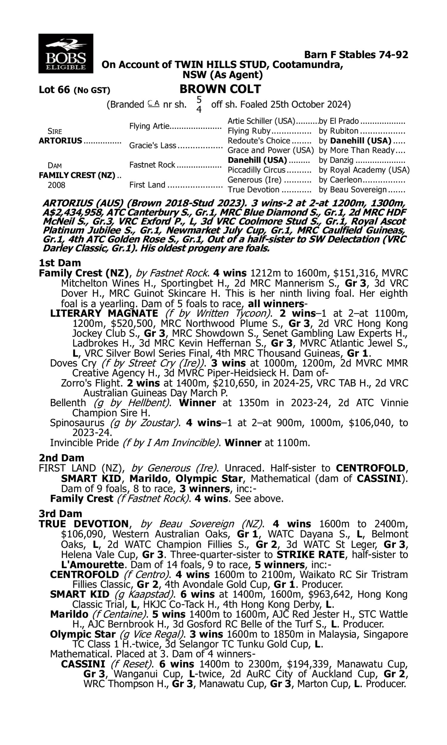 Pedigree for Lot 66 Artorius - Family Crest (NZ)