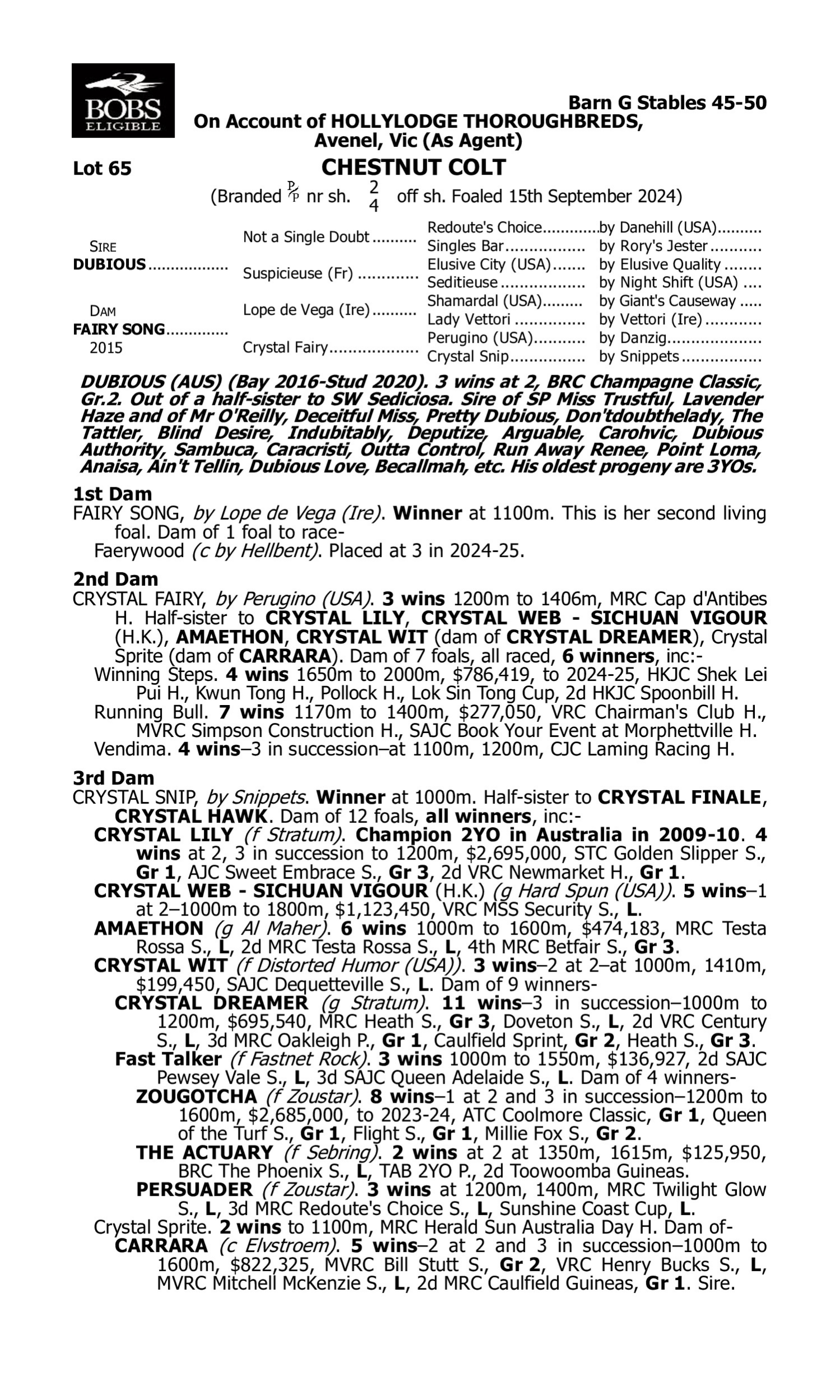 Pedigree for Lot 65 Dubious - Fairy Song
