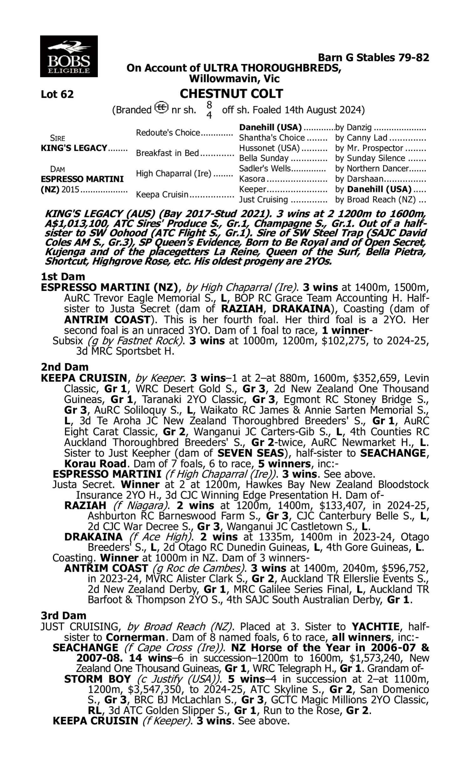 Pedigree for Lot 62 King's Legacy - Espresso Martini (NZ)