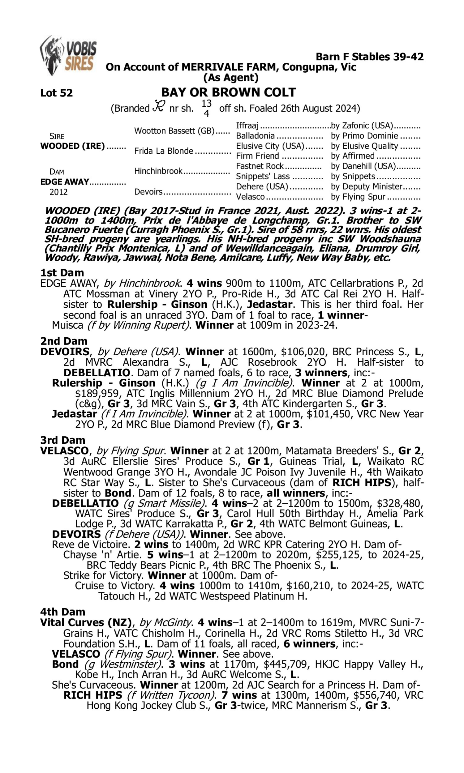 Pedigree for Lot 52 Wooded (IRE) - Edge Away