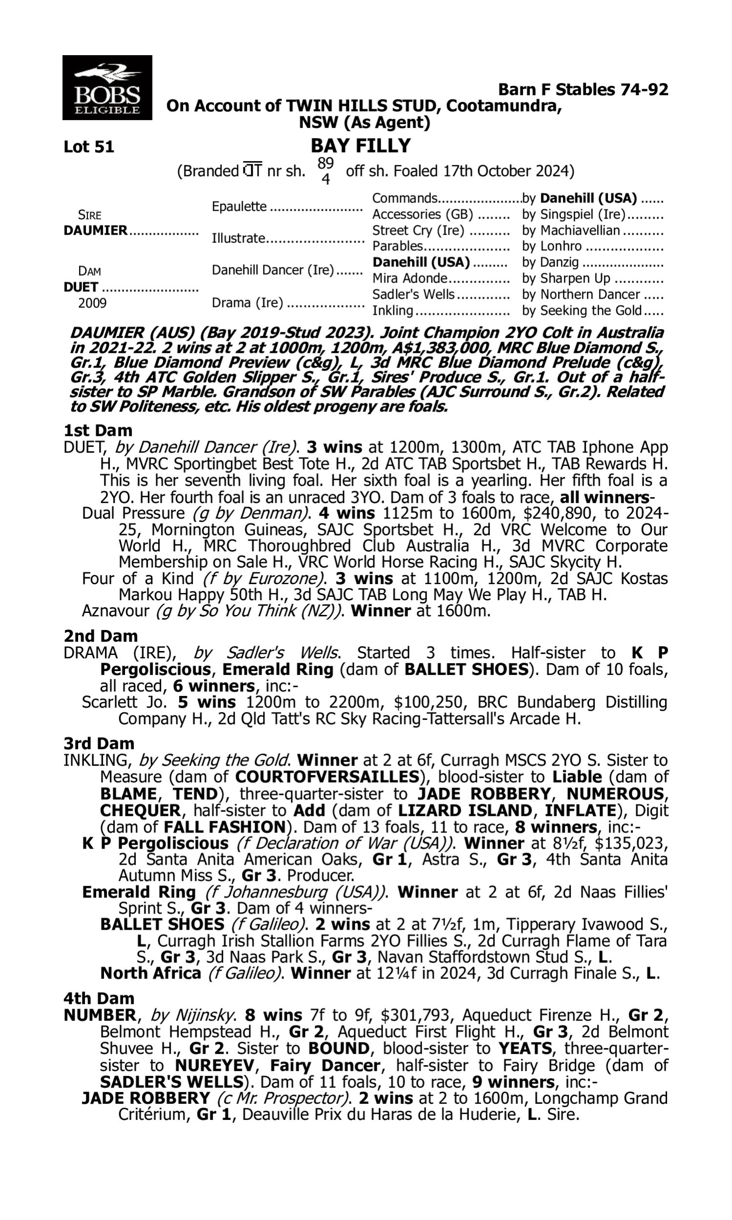 Pedigree for Lot 51 Daumier - Duet