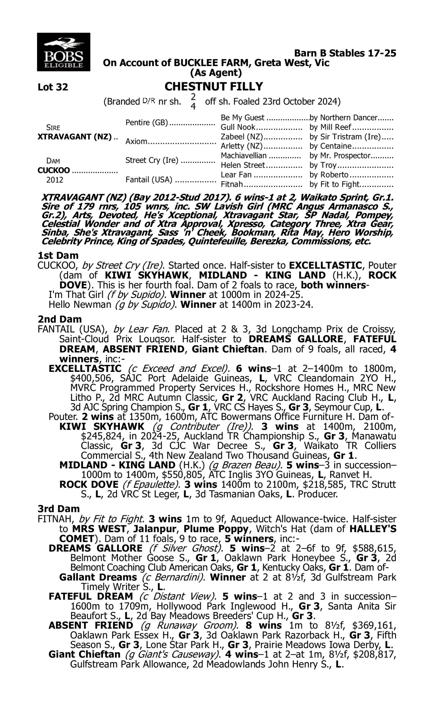 Pedigree for Lot 32 Xtravagant (NZ) - Cuckoo