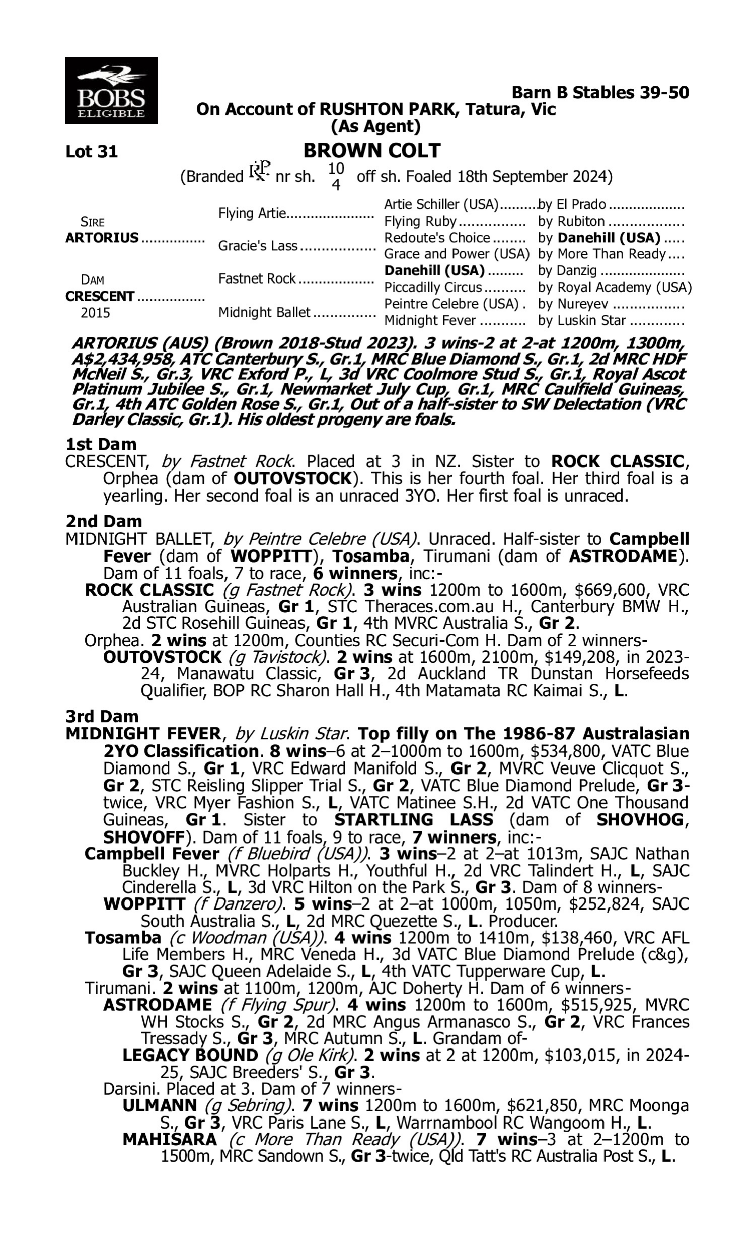 Pedigree for Lot 31 Artorius - Crescent