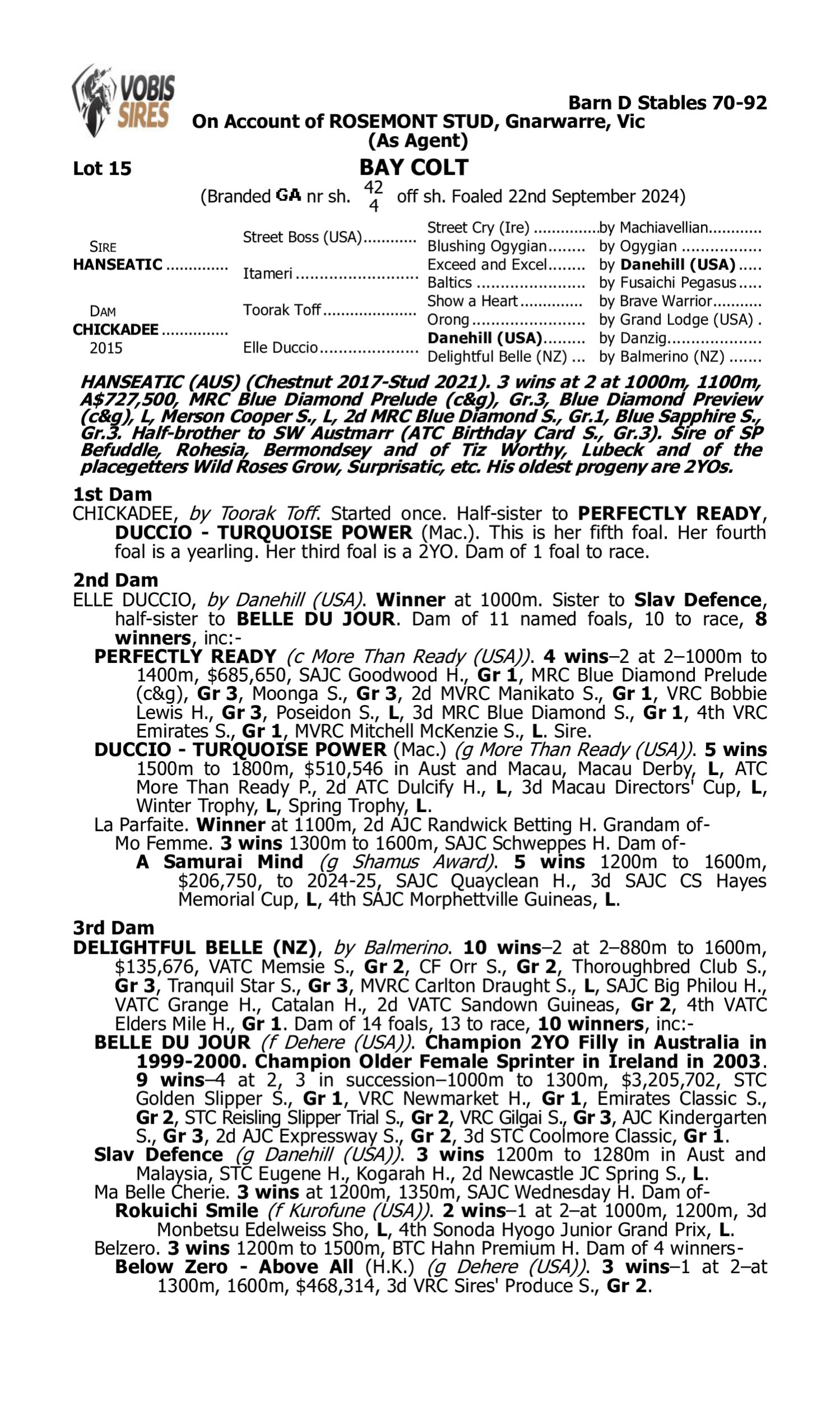 Pedigree for Lot 15 Hanseatic - Chickadee