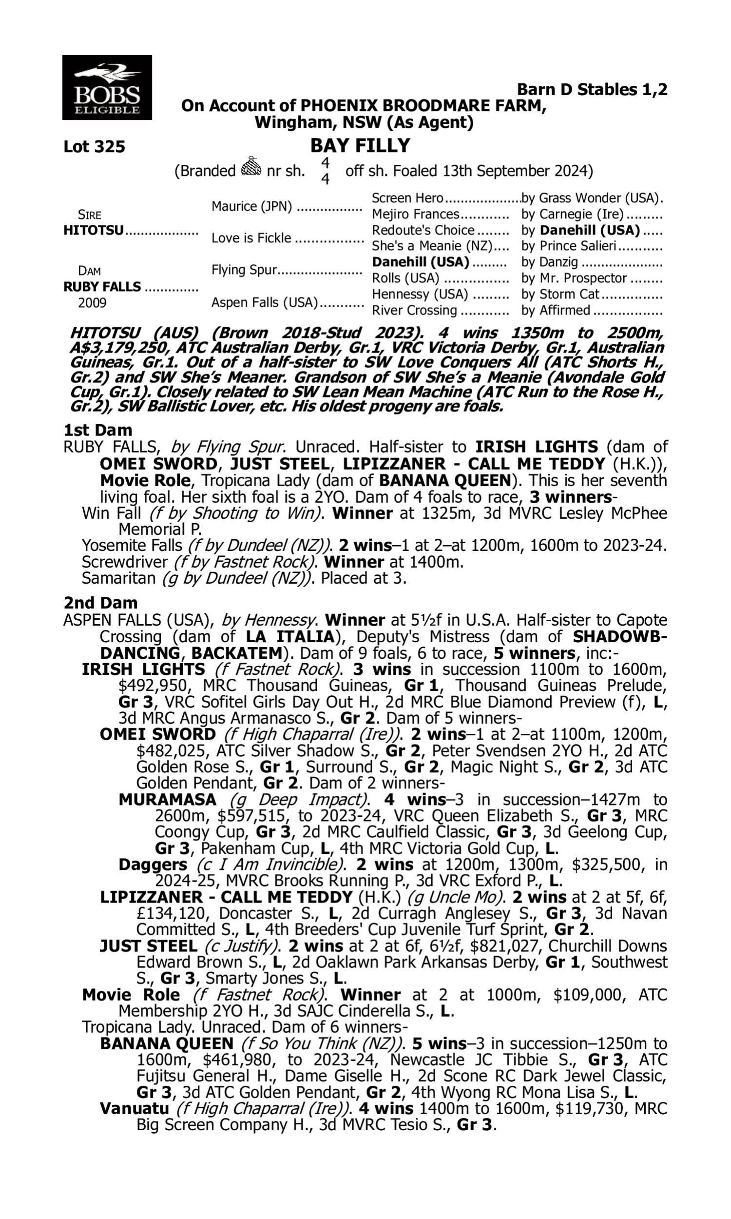 Pedigree for Lot 325 Hitotsu - Ruby Falls