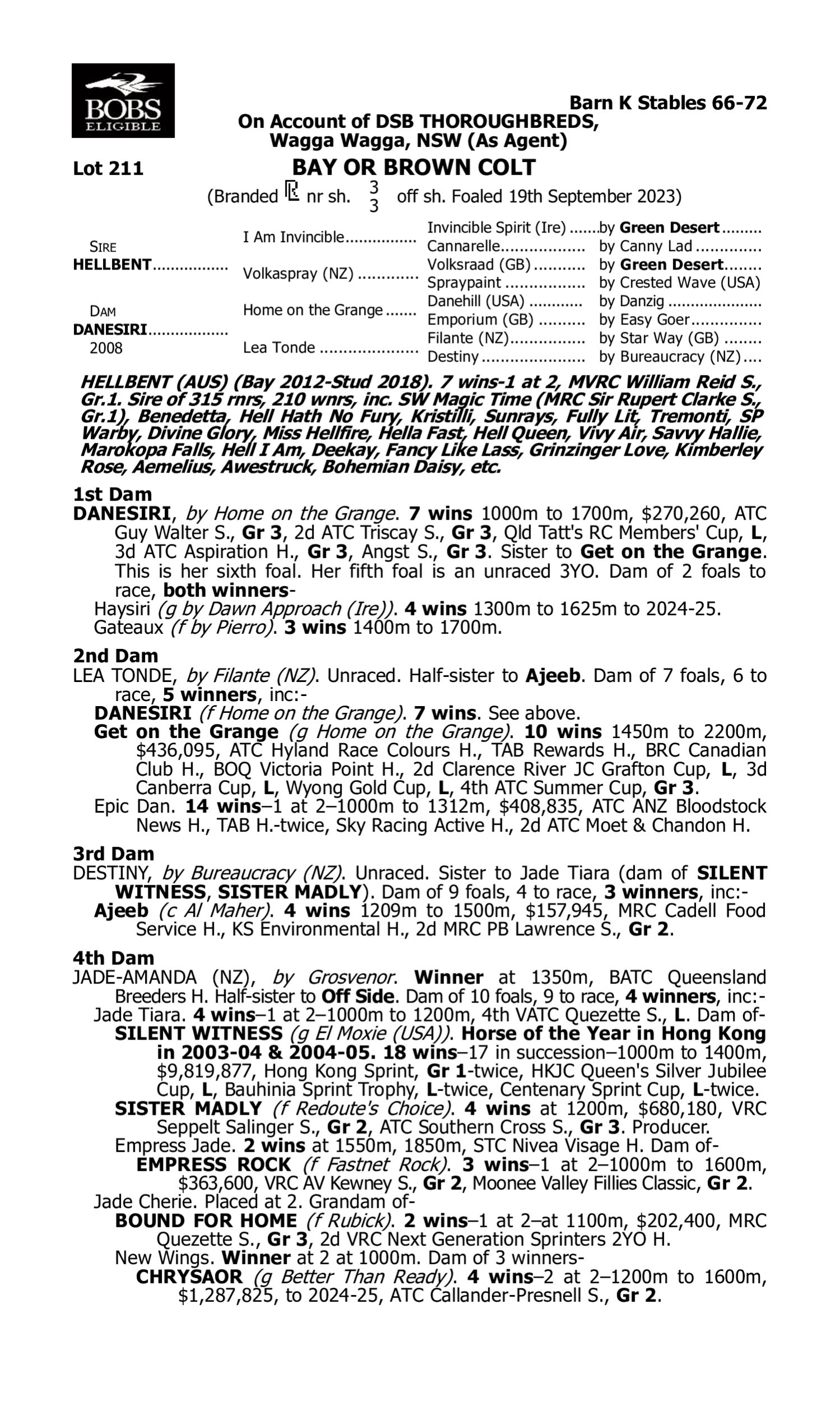 Pedigree for Lot 211 Hellbent - Danesiri
