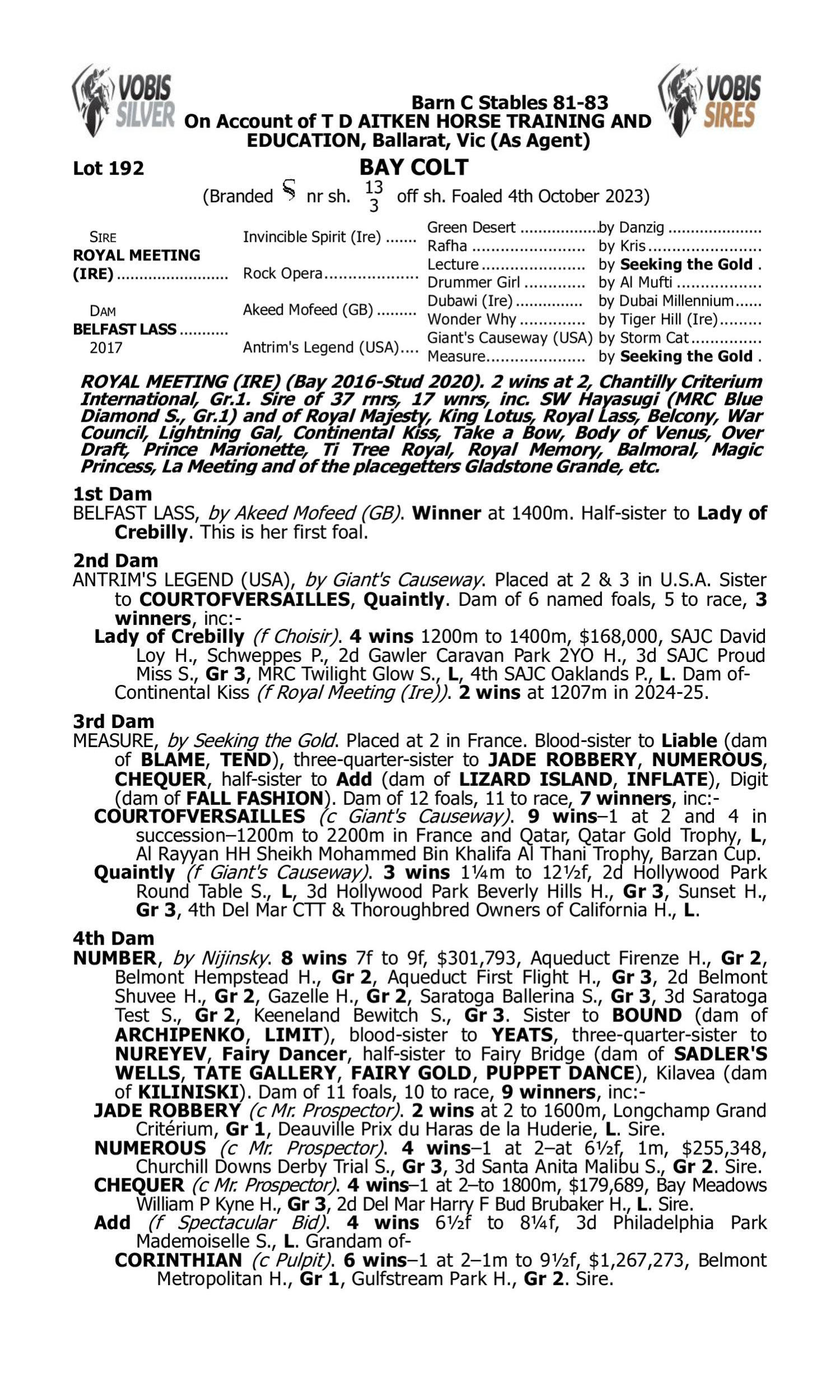 Pedigree for Lot 192 Royal Meeting (IRE) - Belfast Lass