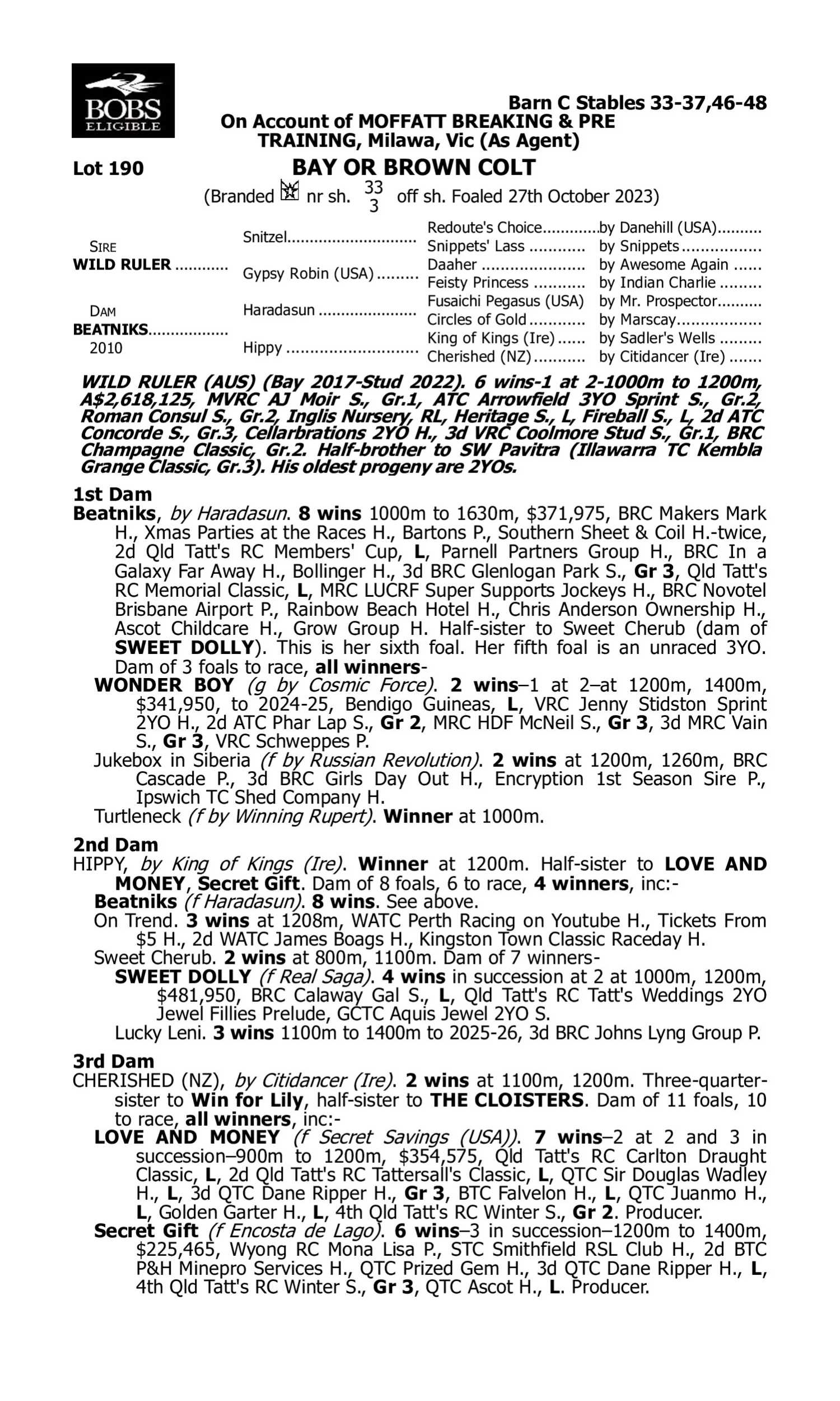 Pedigree for Lot 190 Wild Ruler - Beatniks