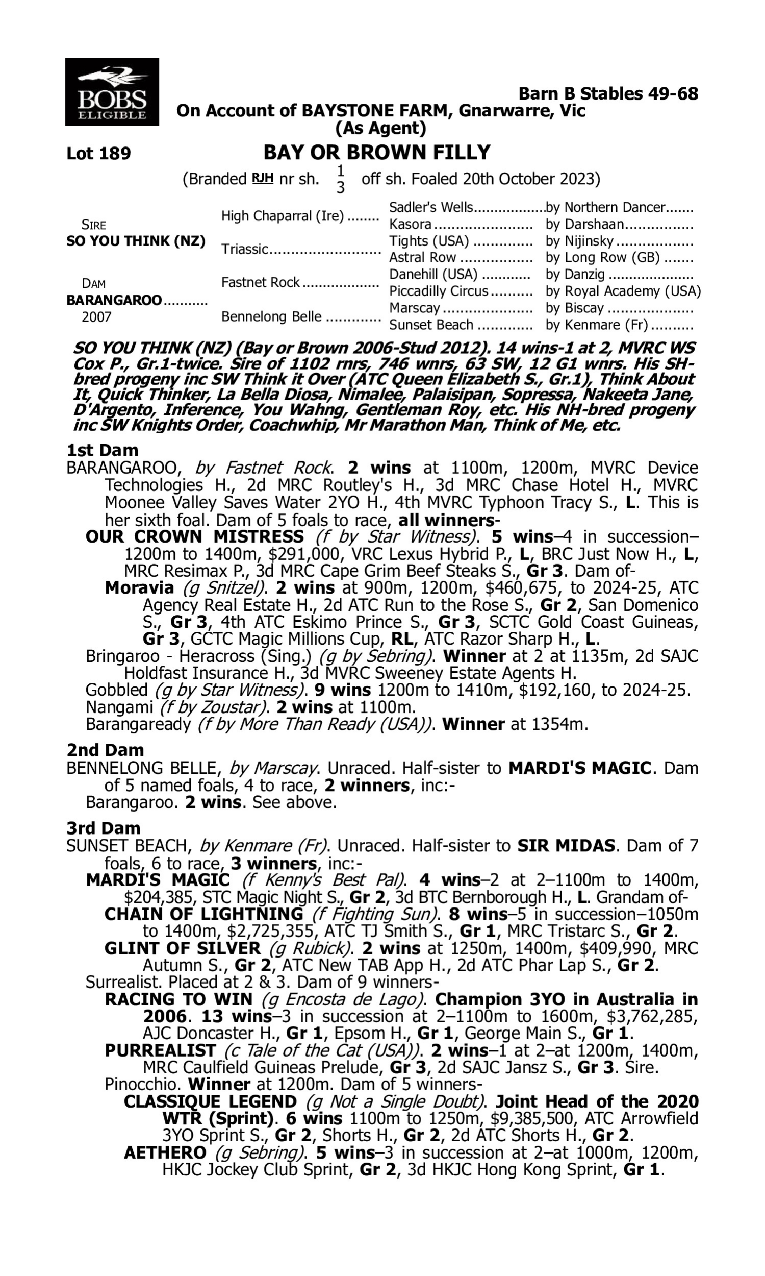 Pedigree for Lot 189 So You Think (NZ) - Barangaroo