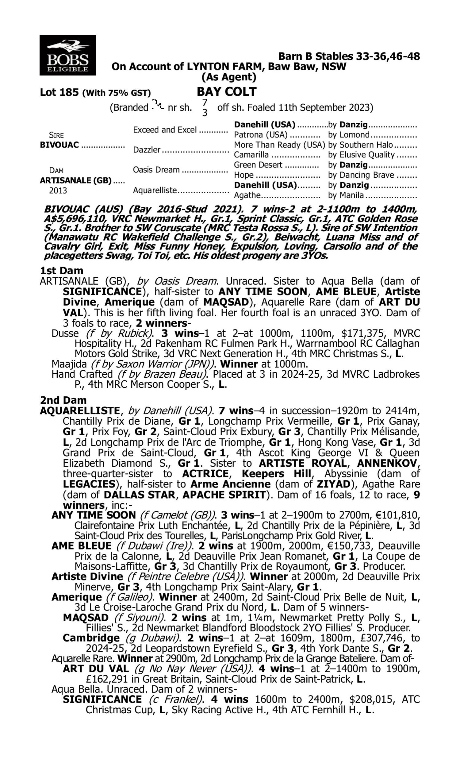 Pedigree for Lot 185 Bivouac - Artisanale (GB)