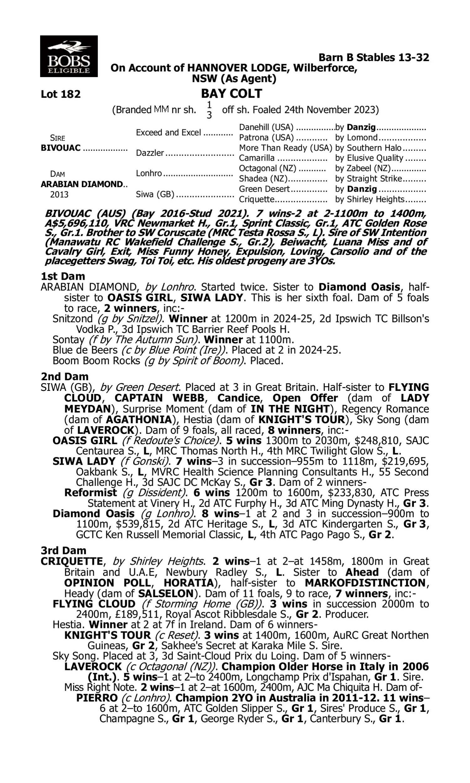 Pedigree for Lot 182 Bivouac - Arabian Diamond