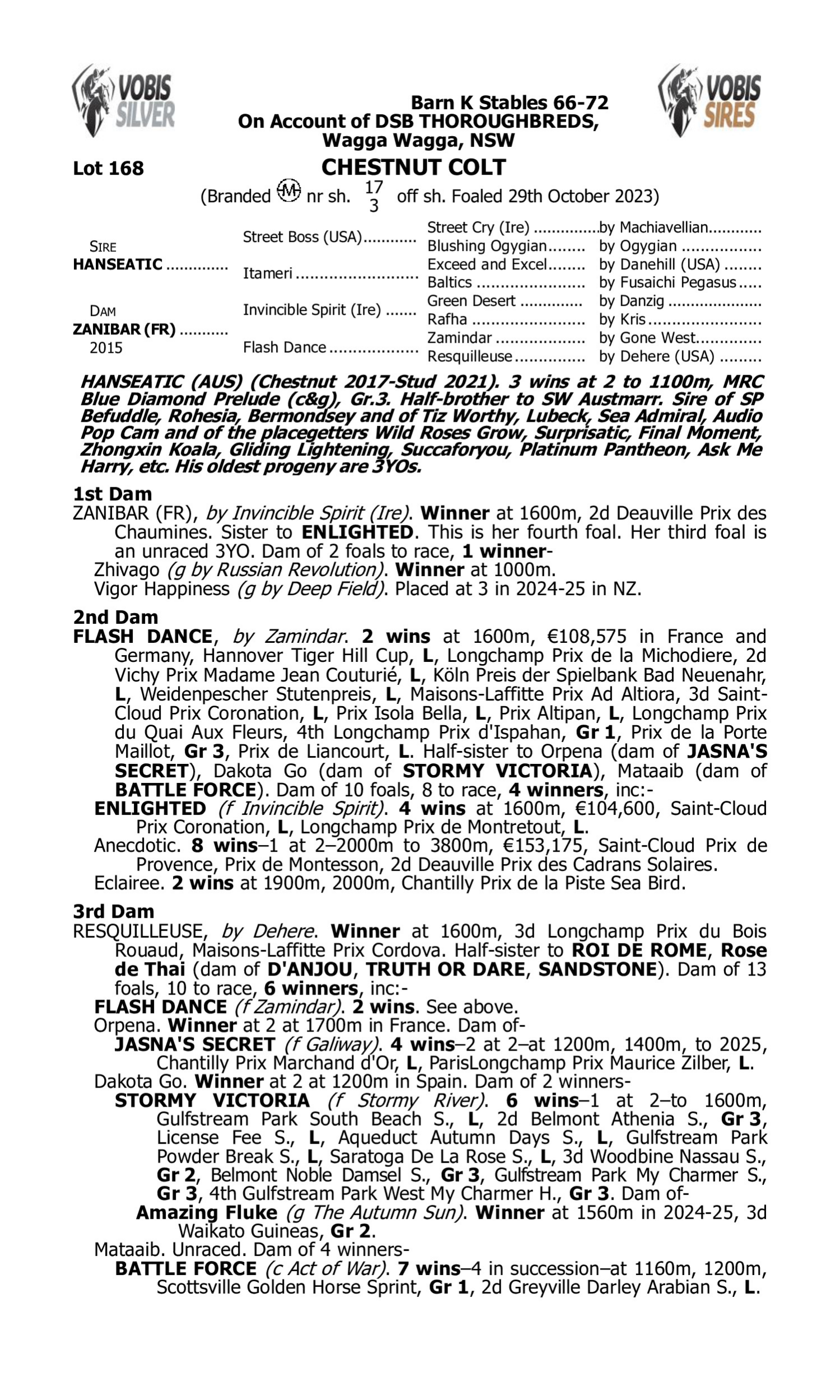 Pedigree for Lot 168 Hanseatic - Zanibar (FR)