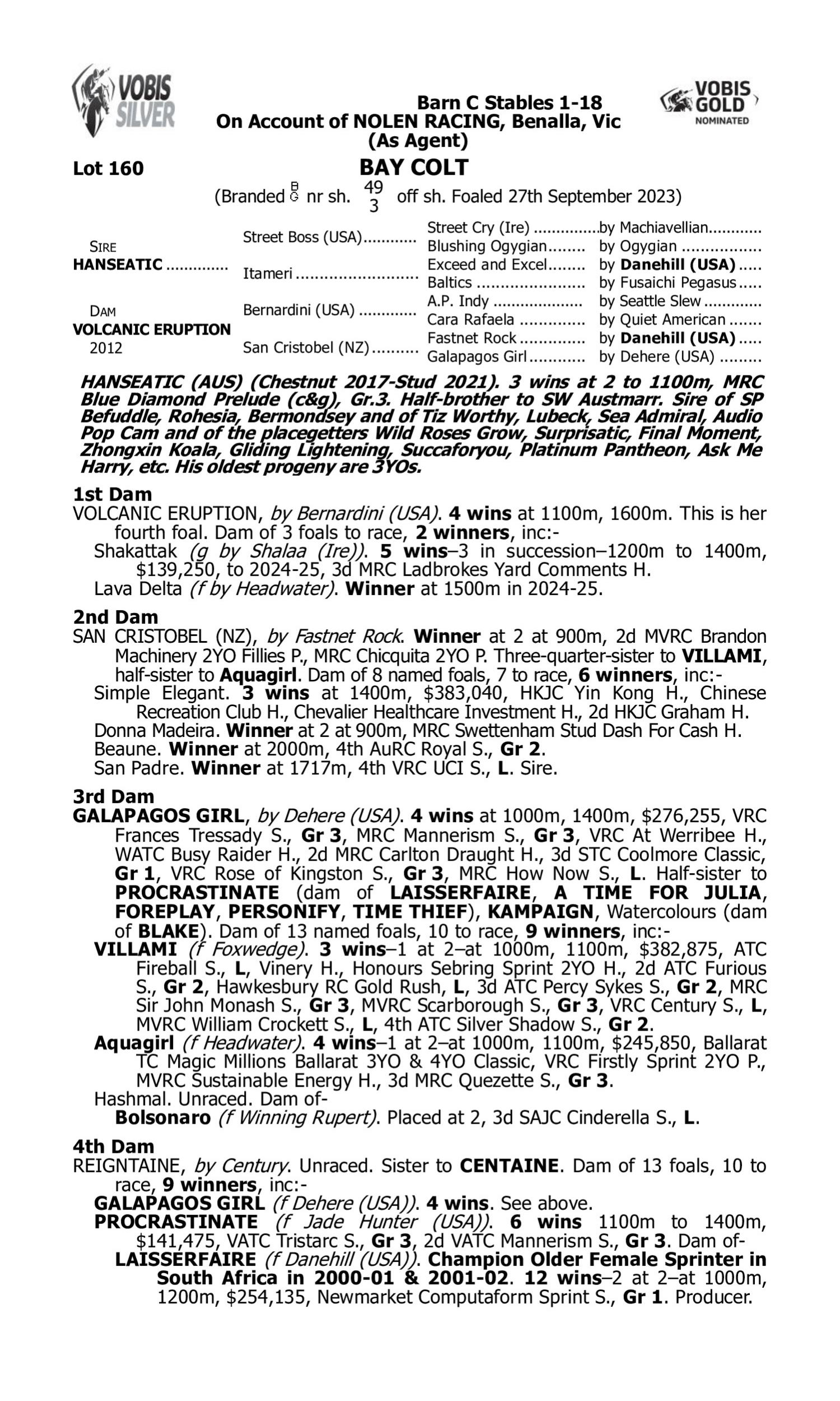 Pedigree for Lot 160 Hanseatic - Volcanic Eruption